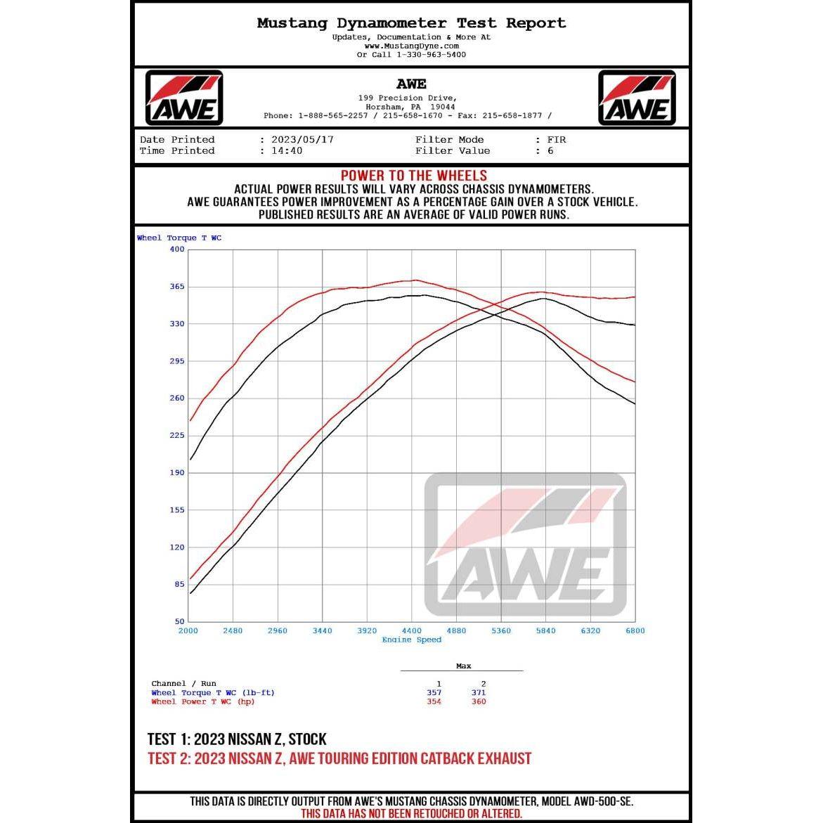 AWE 2023 Nissan Z RZ34 RWD Touring Edition Catback Exhaust System w/ Chrome Silver Tips - The Coin Has A Say