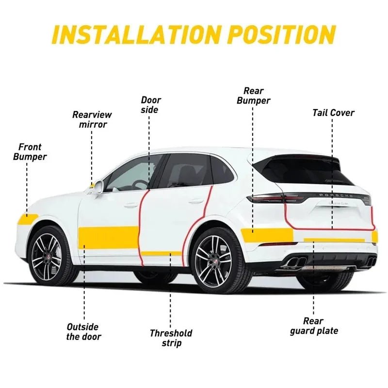 1-5m Nano Carbon Fiber Car Tape Sticker Door Mirror Paste Protector Strip DIY Protection Protective Film Waterproof Adhesive - The Coin Has A Say