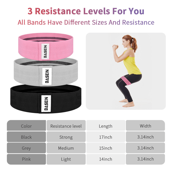 3 Pack Set Resistance Exercise Fitness Bands - The Coin Has A Say