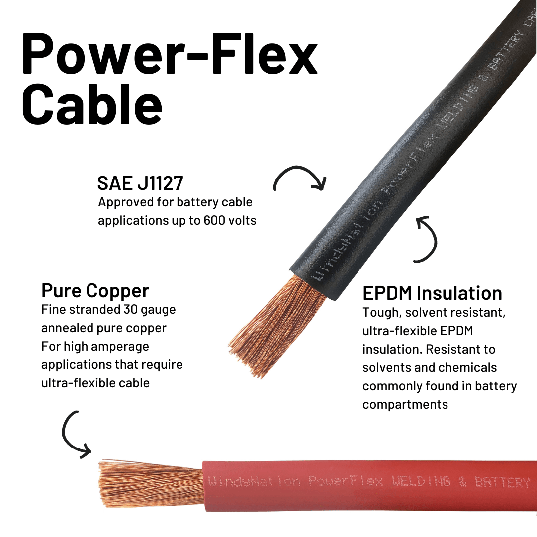 4 Gauge Pure Copper Ultra Flexible Welding & Battery Cable - The Coin Has A Say