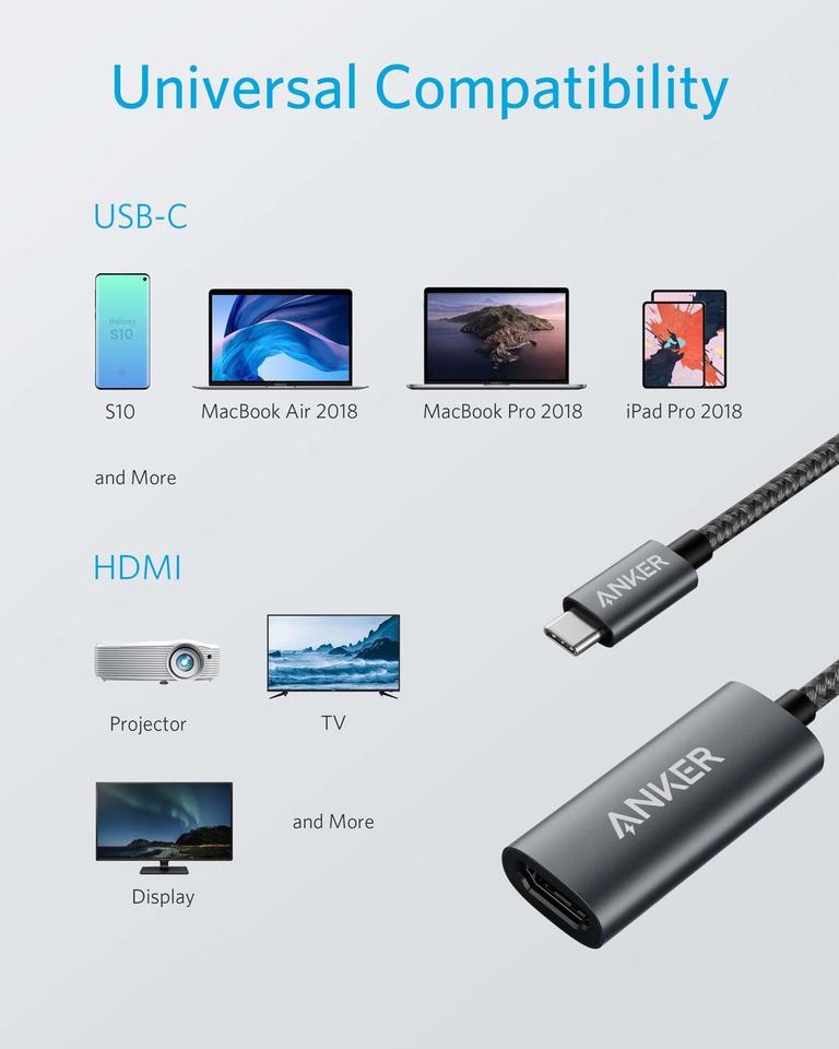 Anker <b>310</b> USB-C Adapter (4K HDMI) - The Coin Has A Say