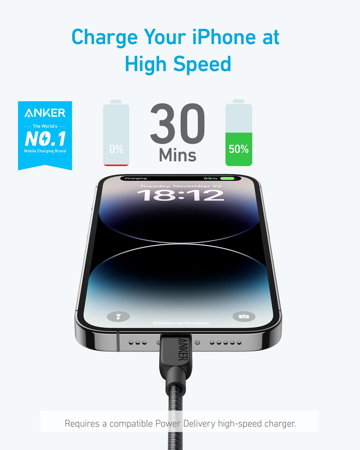 Anker <b>310</b> USB-C to Lightning Cable (6 ft, 2-Pack) - The Coin Has A Say