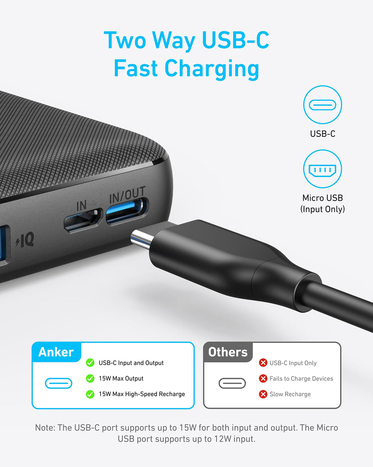 Anker <b>313</b> Power Bank (PowerCore 10K) - The Coin Has A Say