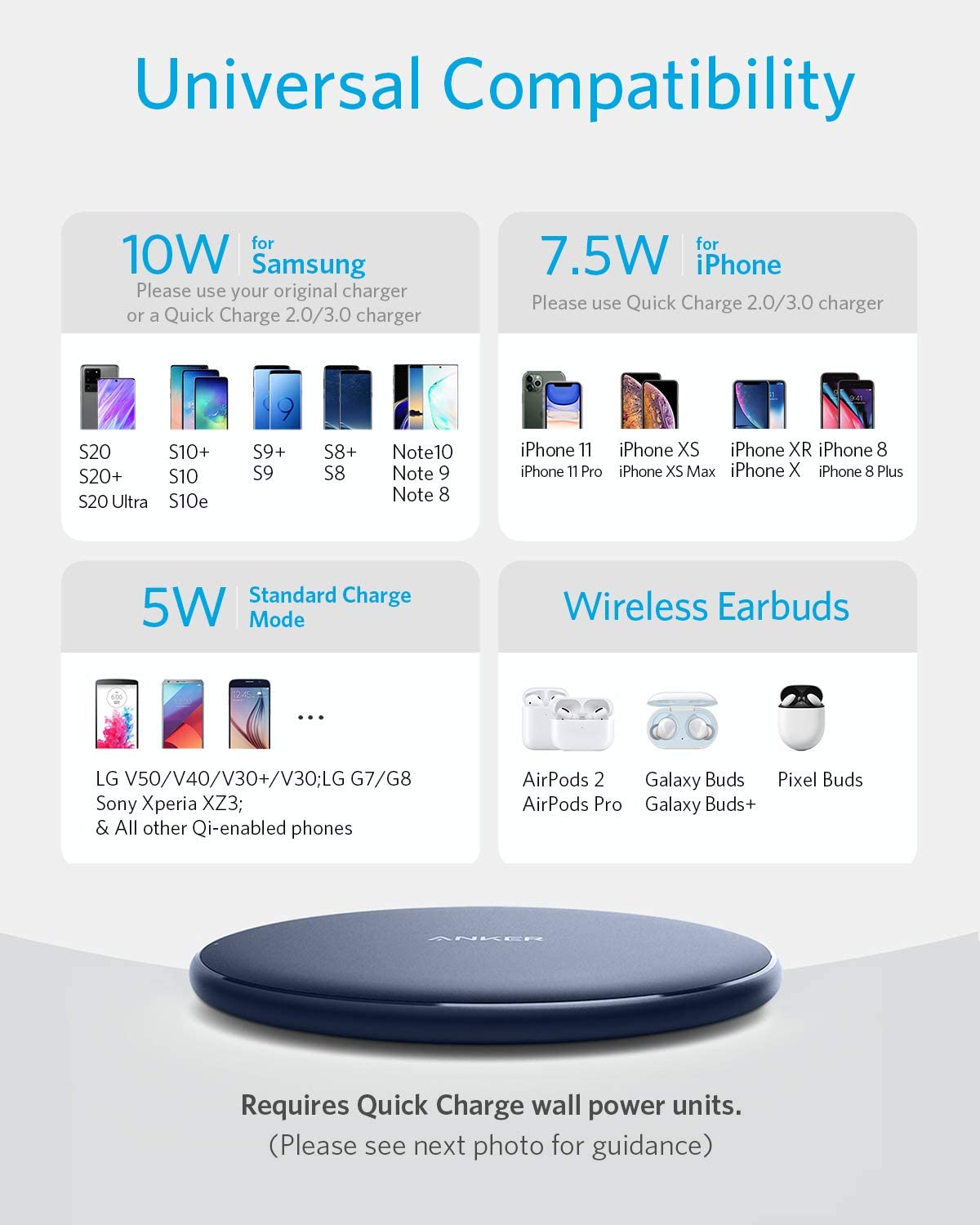 Anker <b>313</b> Wireless Charger (Pad) - The Coin Has A Say