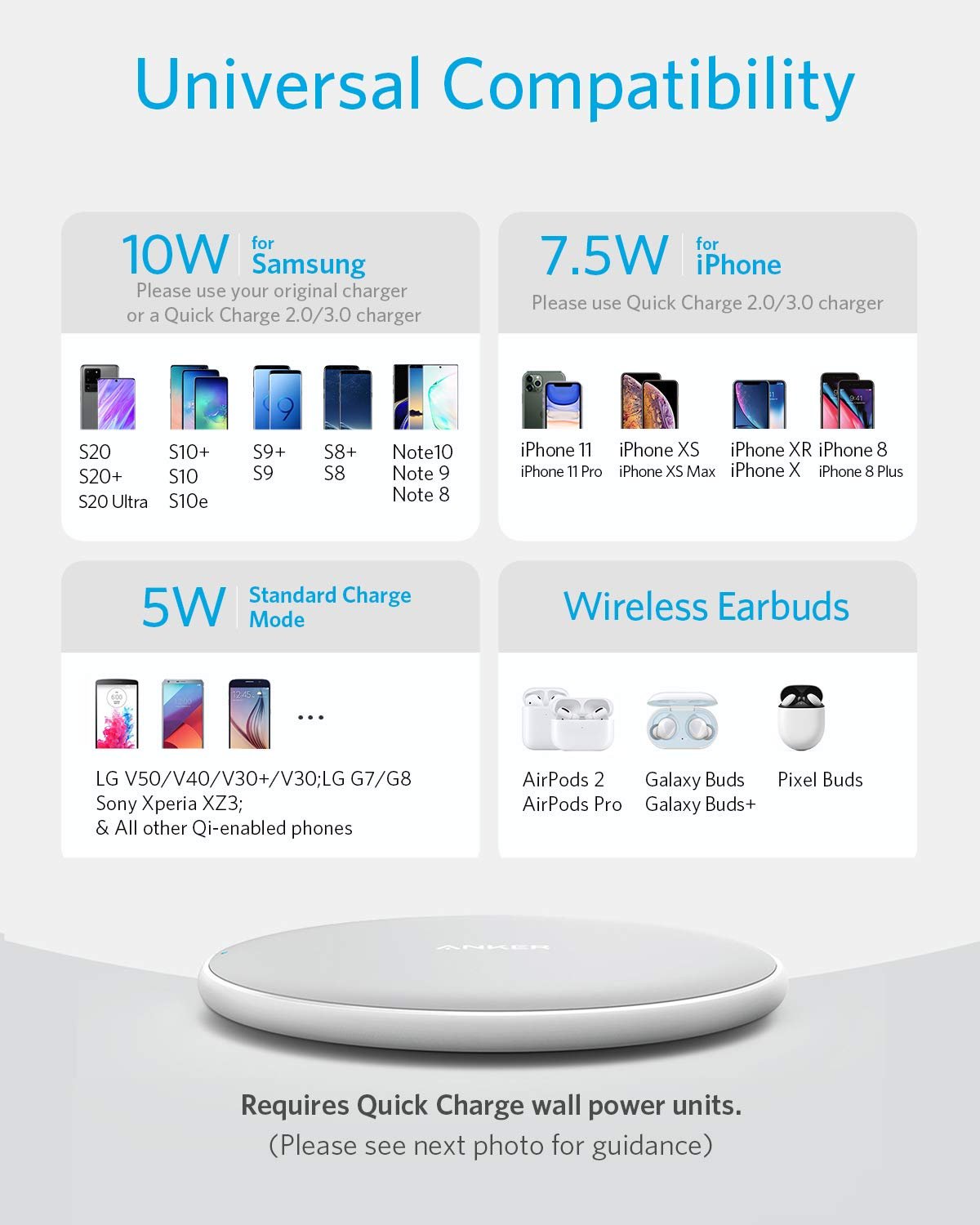 Anker <b>313</b> Wireless Charger (Pad) - The Coin Has A Say