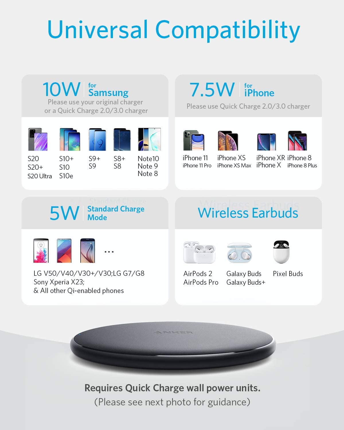 Anker <b>313</b> Wireless Charger (Pad) - The Coin Has A Say