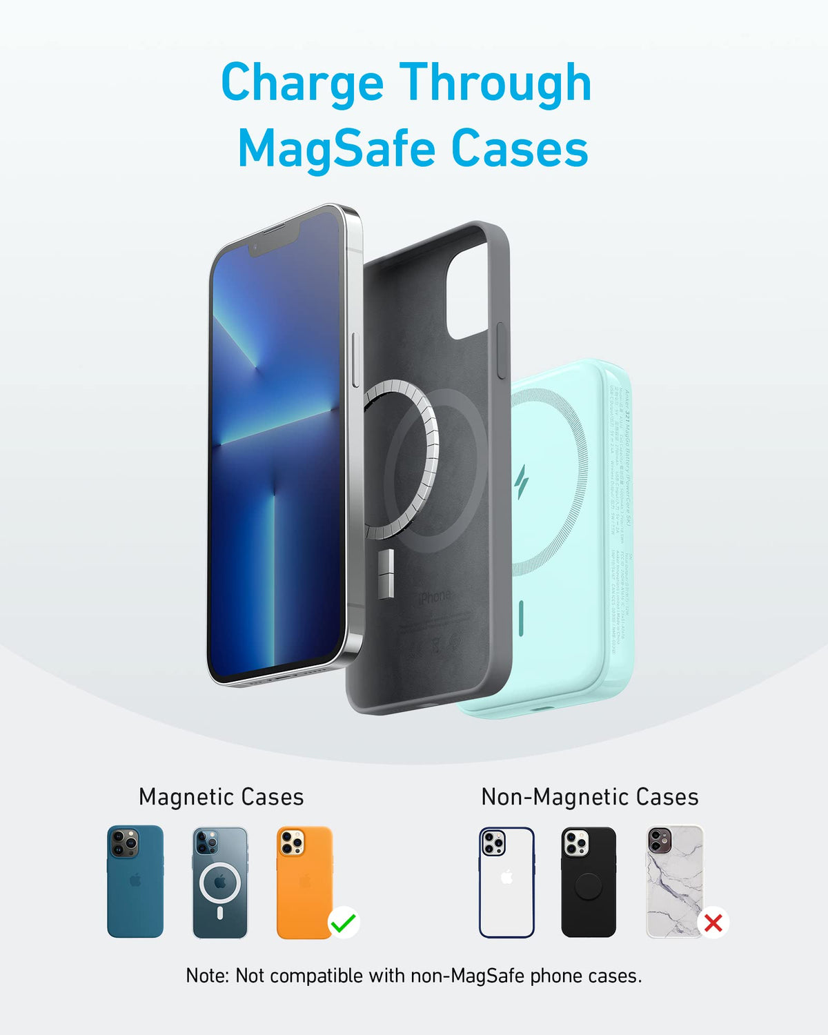 Anker <b>321</b> MagGo Battery (PowerCore Magnetic 5K) - The Coin Has A Say