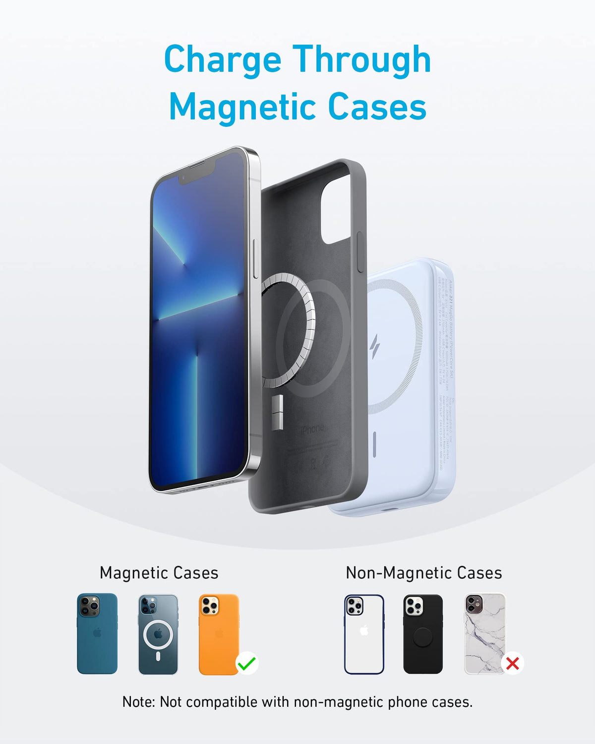 Anker <b>321</b> MagGo Battery (PowerCore Magnetic 5K) - The Coin Has A Say