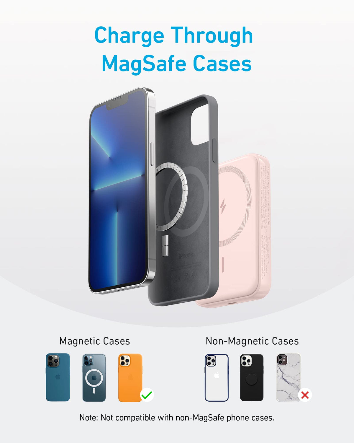 Anker <b>321</b> MagGo Battery (PowerCore Magnetic 5K) - The Coin Has A Say