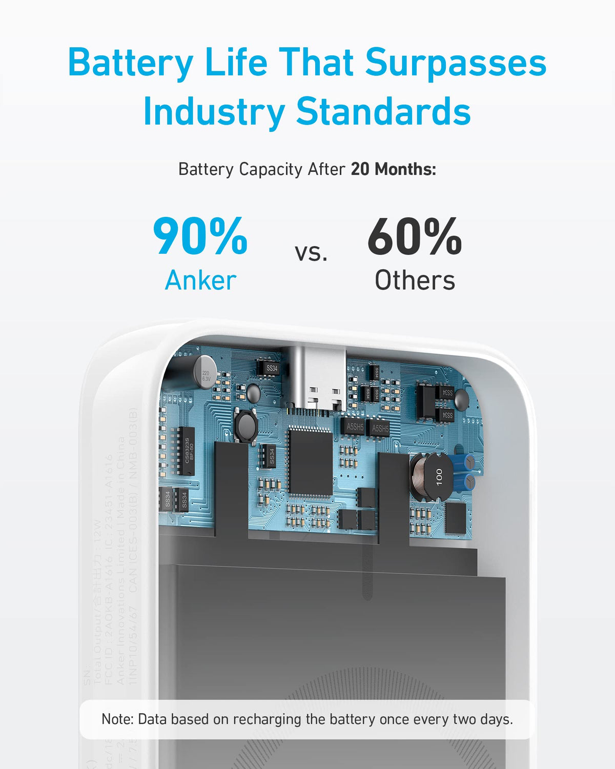 Anker <b>321</b> MagGo Battery (PowerCore Magnetic 5K) - The Coin Has A Say