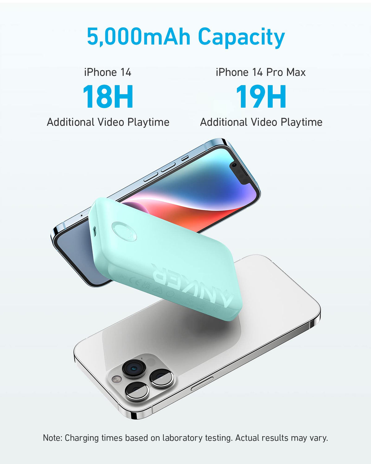 Anker <b>321</b> MagGo Battery (PowerCore Magnetic 5K) - The Coin Has A Say