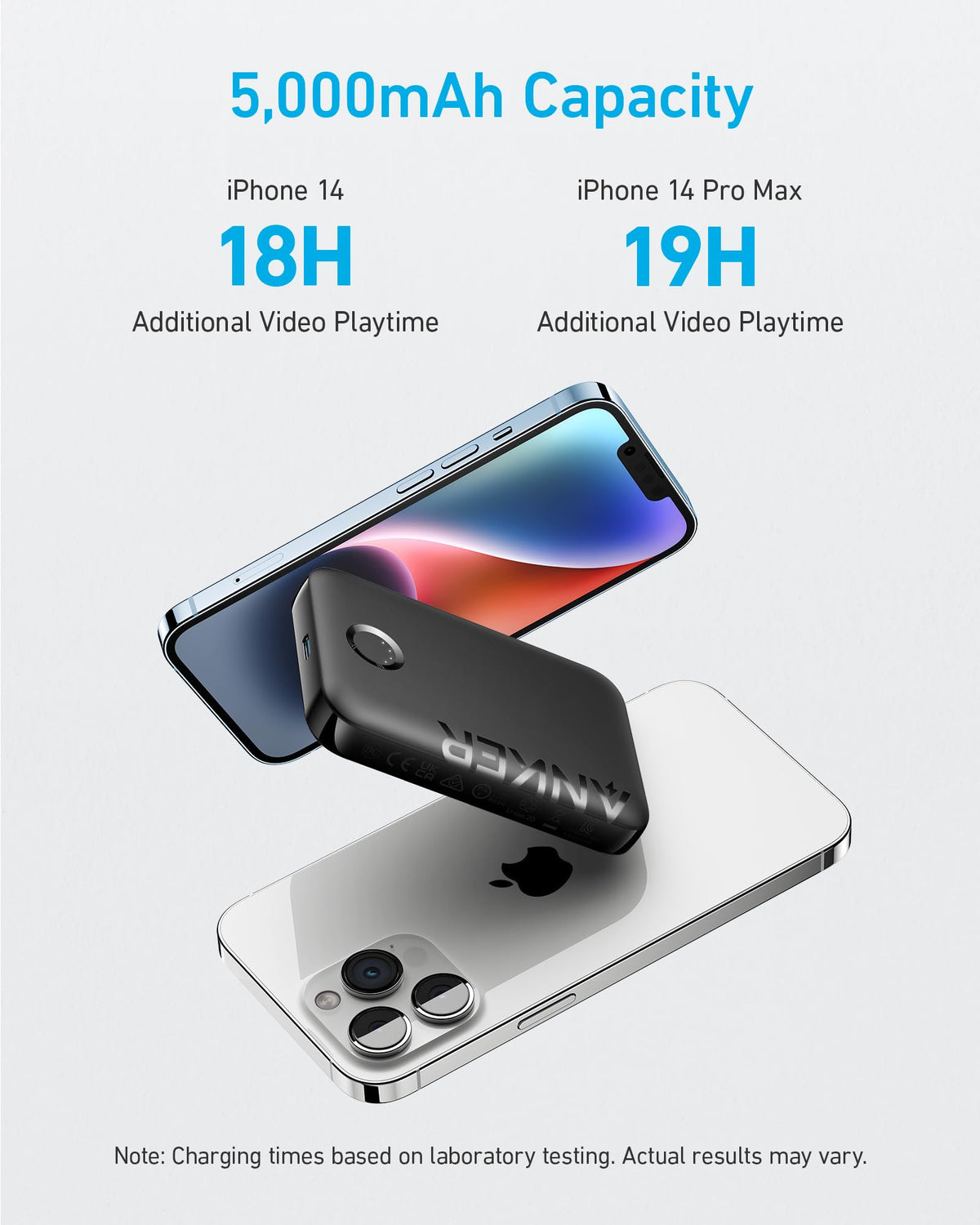 Anker <b>321</b> MagGo Battery (PowerCore Magnetic 5K) - The Coin Has A Say