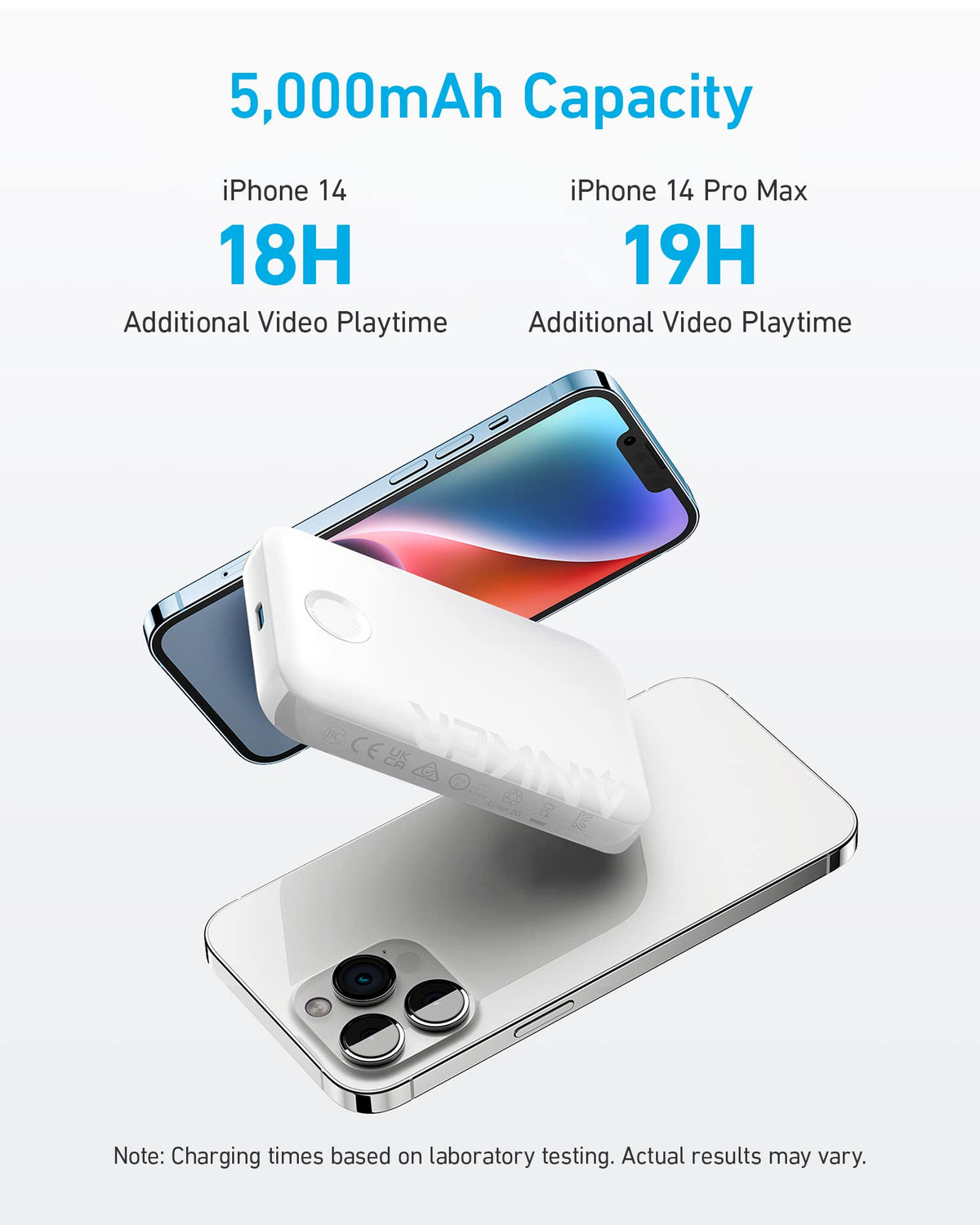 Anker <b>321</b> MagGo Battery (PowerCore Magnetic 5K) - The Coin Has A Say