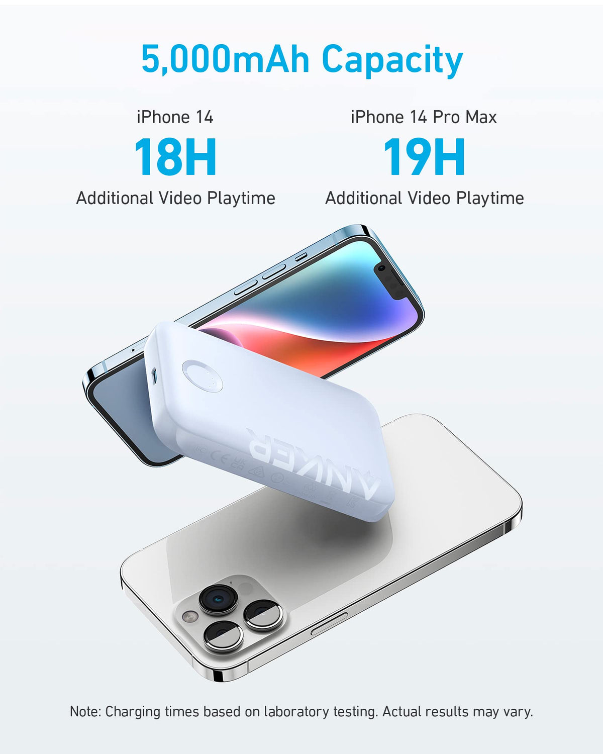 Anker <b>321</b> MagGo Battery (PowerCore Magnetic 5K) - The Coin Has A Say
