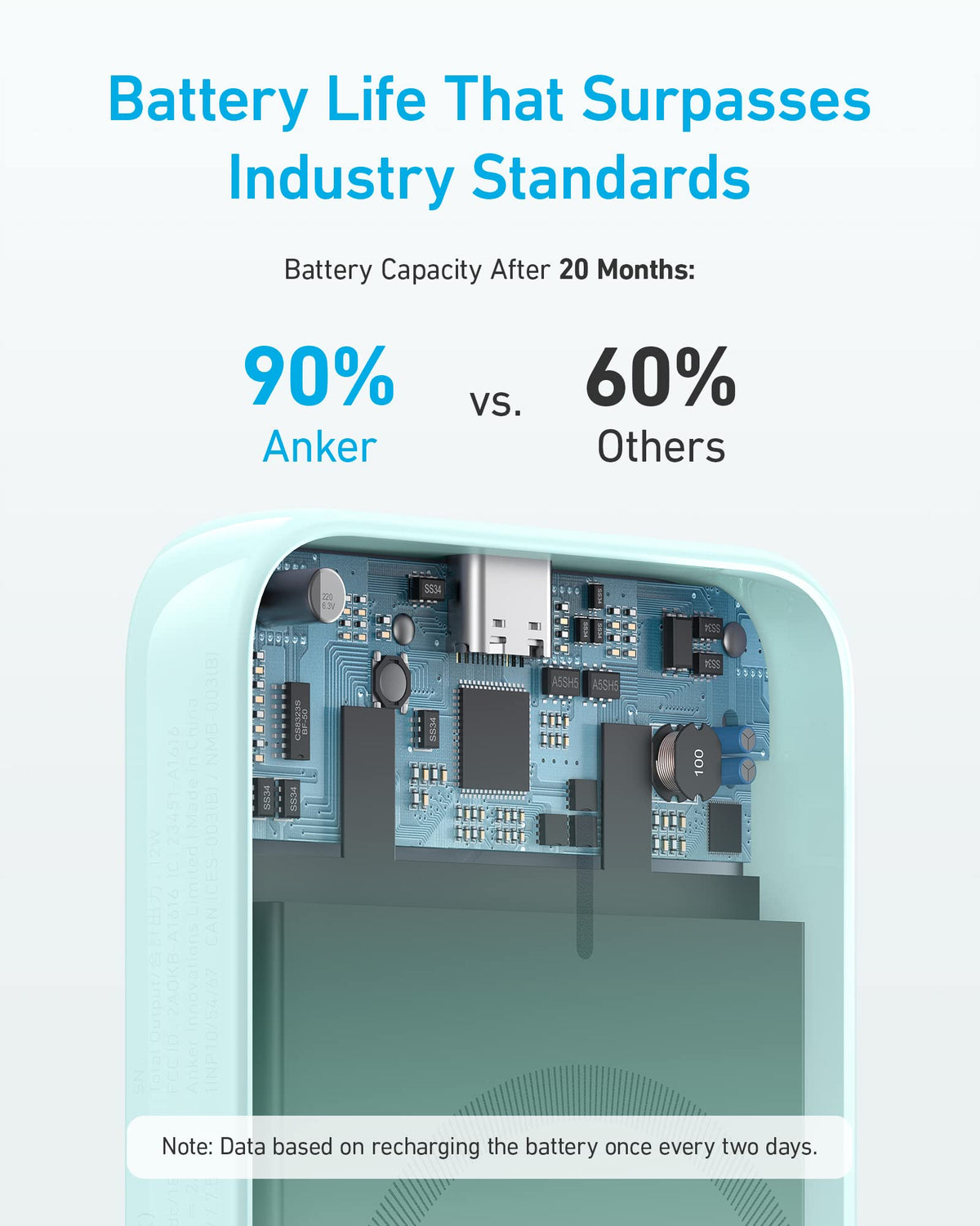 Anker <b>321</b> MagGo Battery (PowerCore Magnetic 5K) - The Coin Has A Say