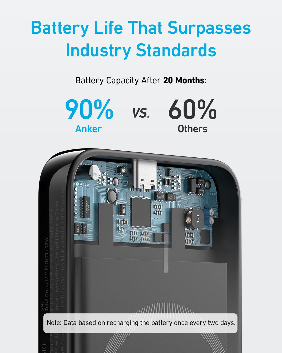Anker <b>321</b> MagGo Battery (PowerCore Magnetic 5K) - The Coin Has A Say
