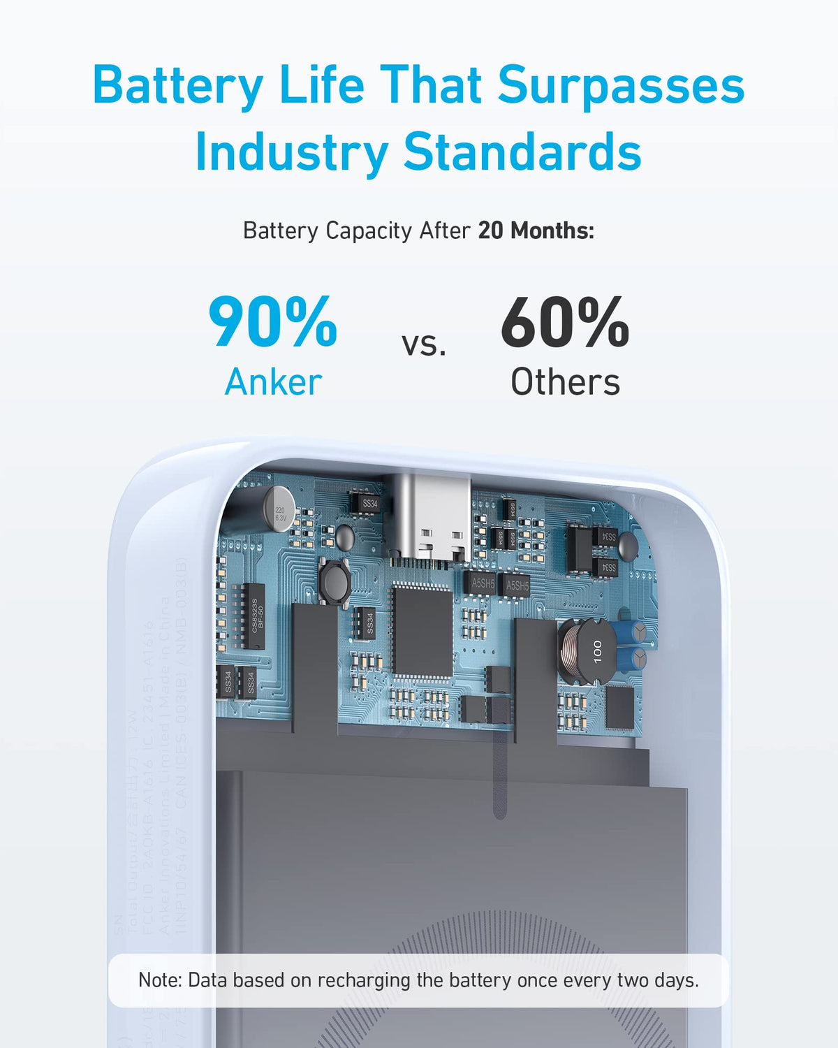 Anker <b>321</b> MagGo Battery (PowerCore Magnetic 5K) - The Coin Has A Say