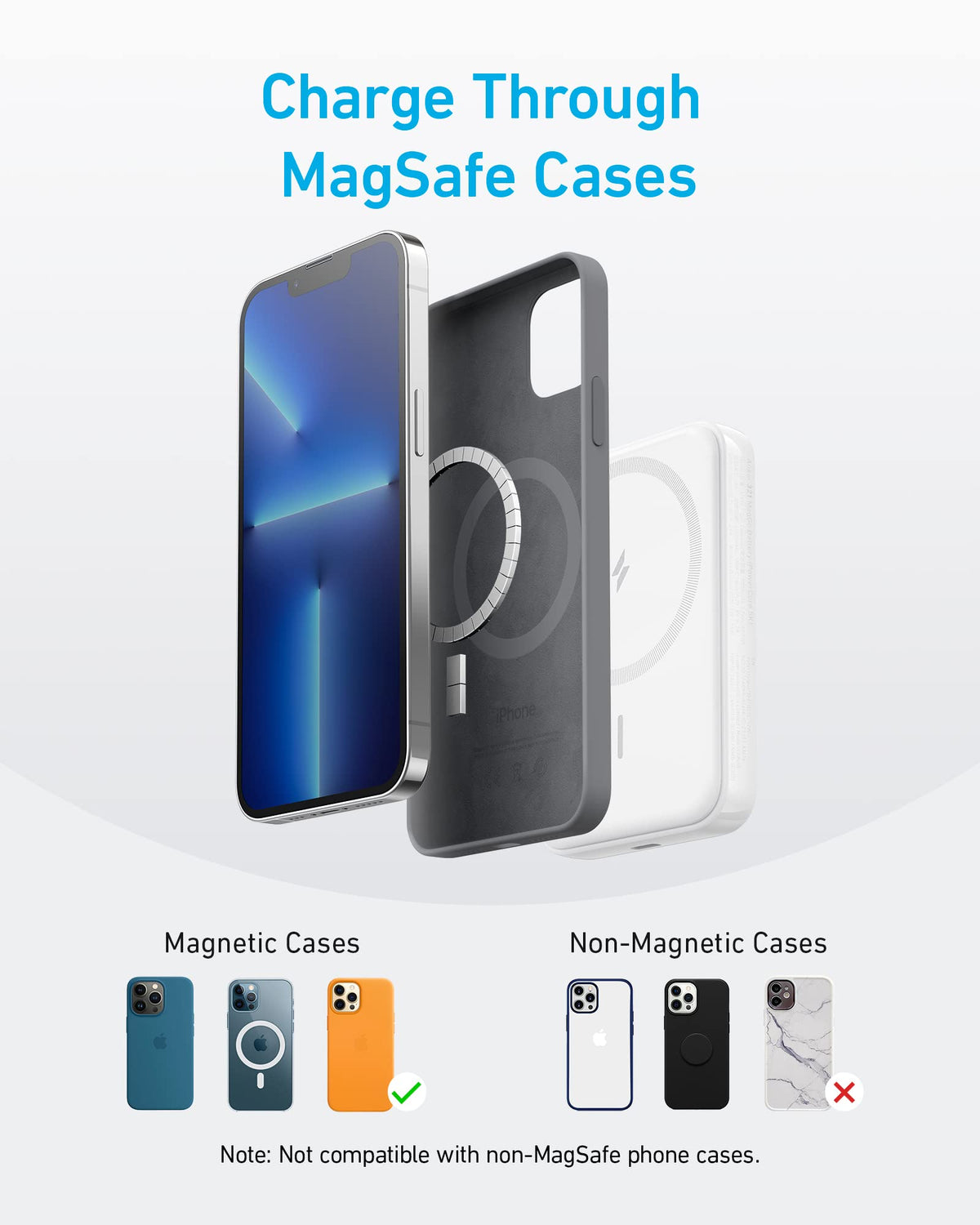Anker <b>321</b> MagGo Battery (PowerCore Magnetic 5K) - The Coin Has A Say
