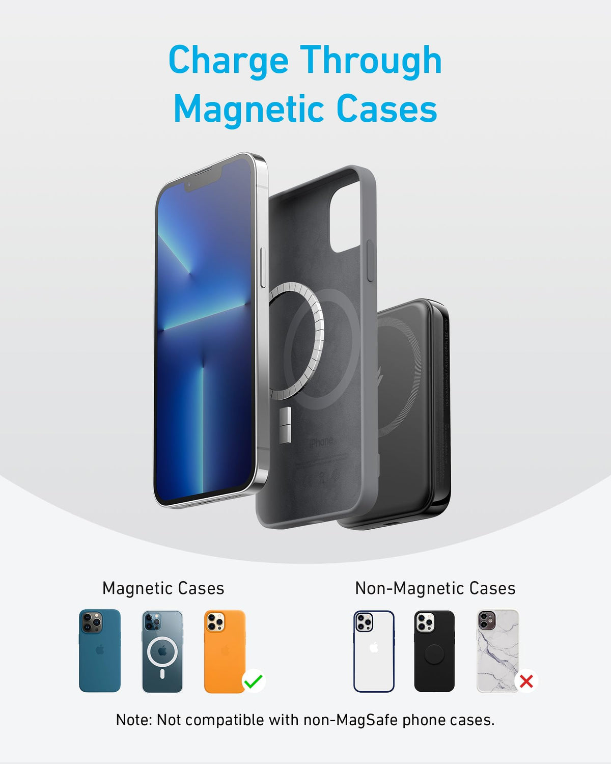 Anker <b>321</b> MagGo Battery (PowerCore Magnetic 5K) - The Coin Has A Say