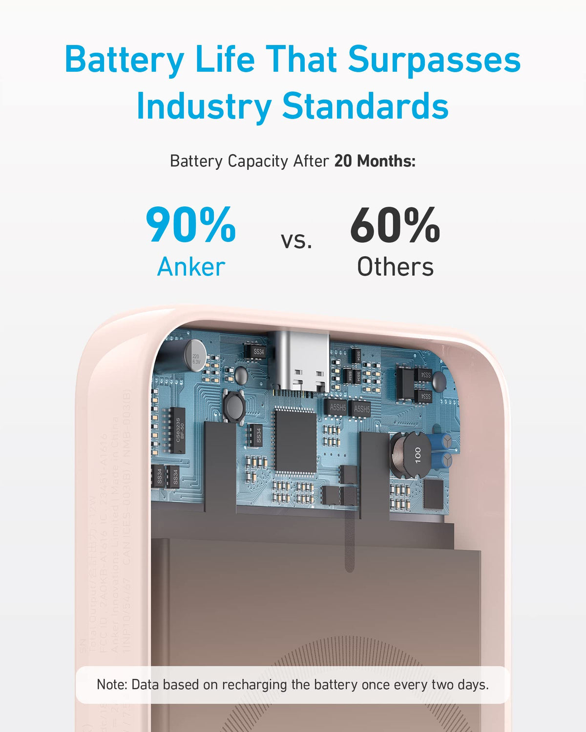 Anker <b>321</b> MagGo Battery (PowerCore Magnetic 5K) - The Coin Has A Say