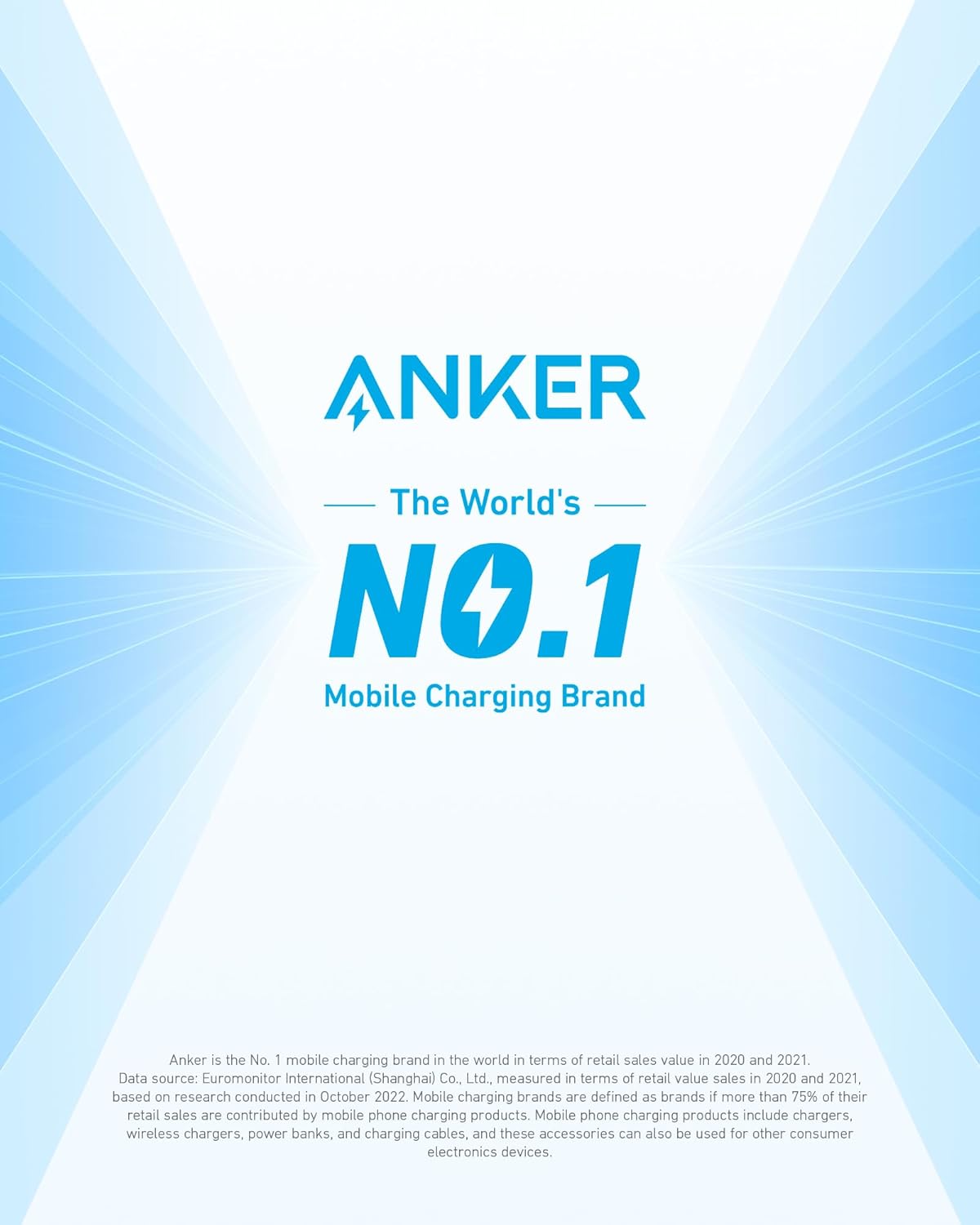 Anker <b>323</b> Car Charger (52.5W) - The Coin Has A Say
