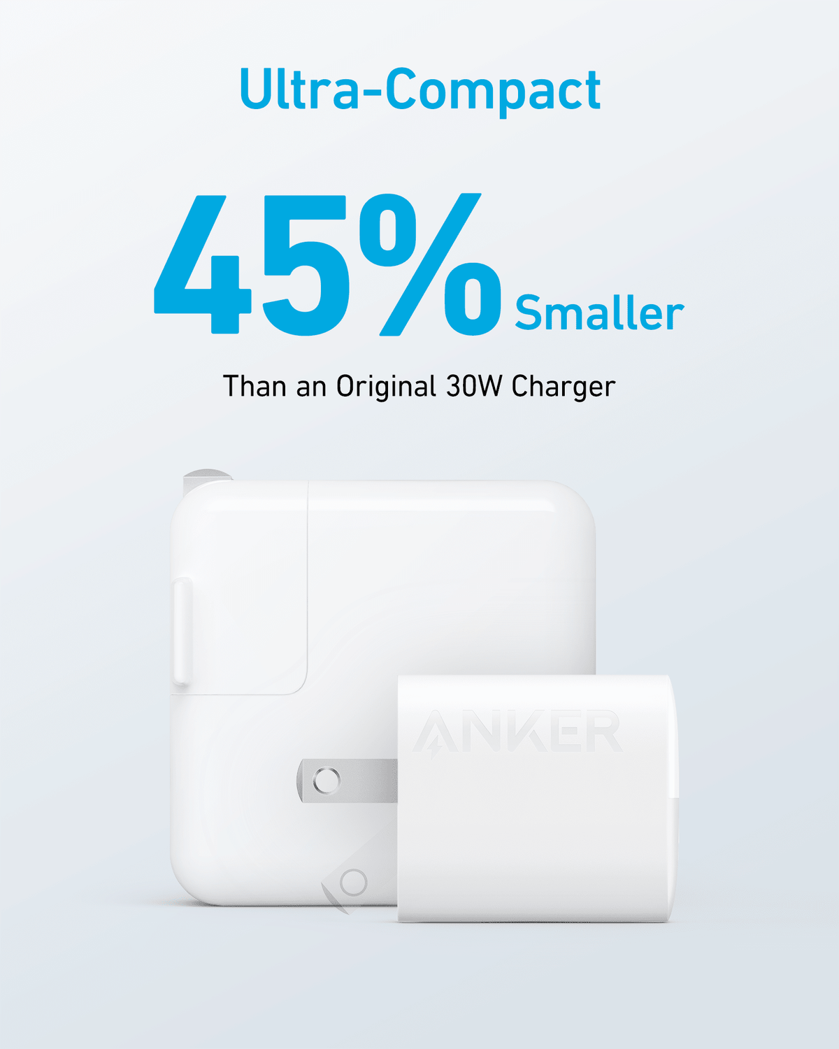 Anker <b>323</b> Charger (33W) - The Coin Has A Say
