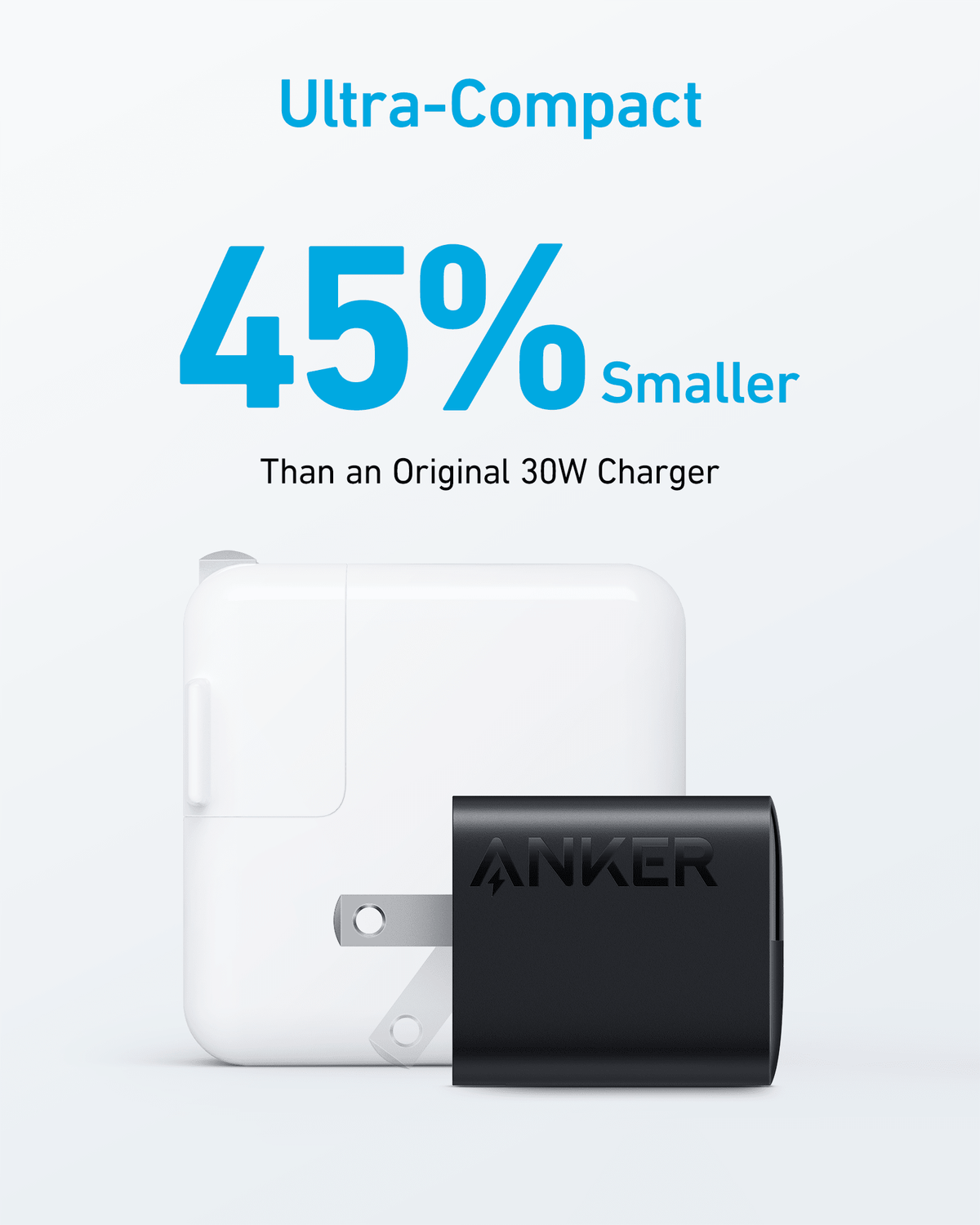 Anker <b>323</b> Charger (33W) - The Coin Has A Say