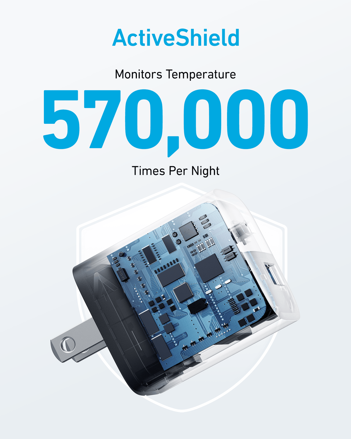 Anker <b>323</b> Charger (33W) - The Coin Has A Say
