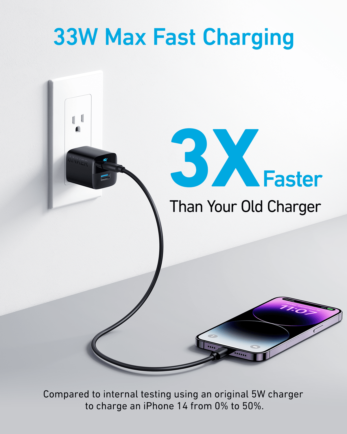 Anker <b>323</b> Charger (33W) - The Coin Has A Say