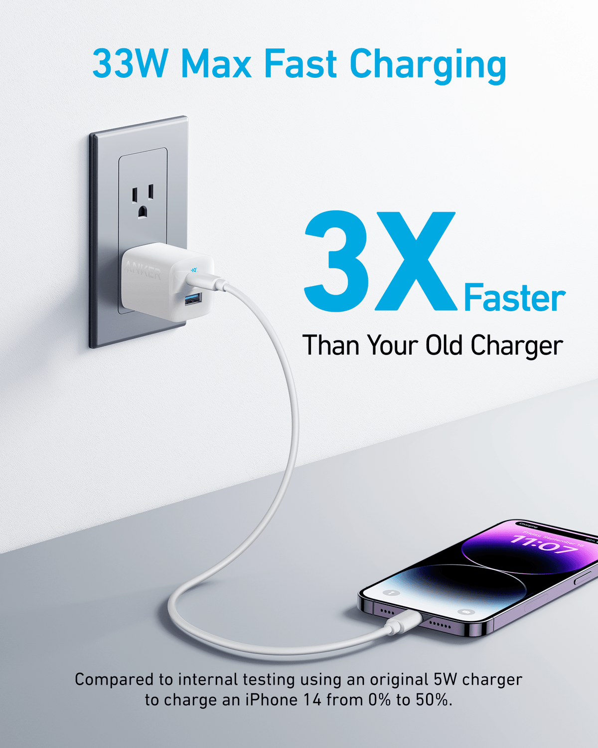 Anker <b>323</b> Charger (33W) - The Coin Has A Say