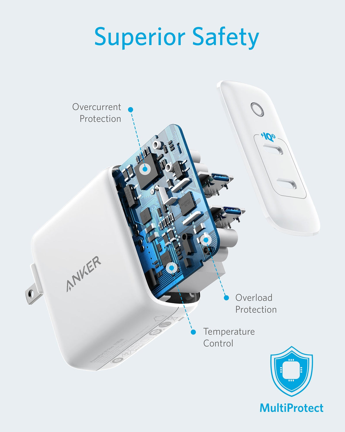 Anker <b>324</b> Charger (40W) - The Coin Has A Say