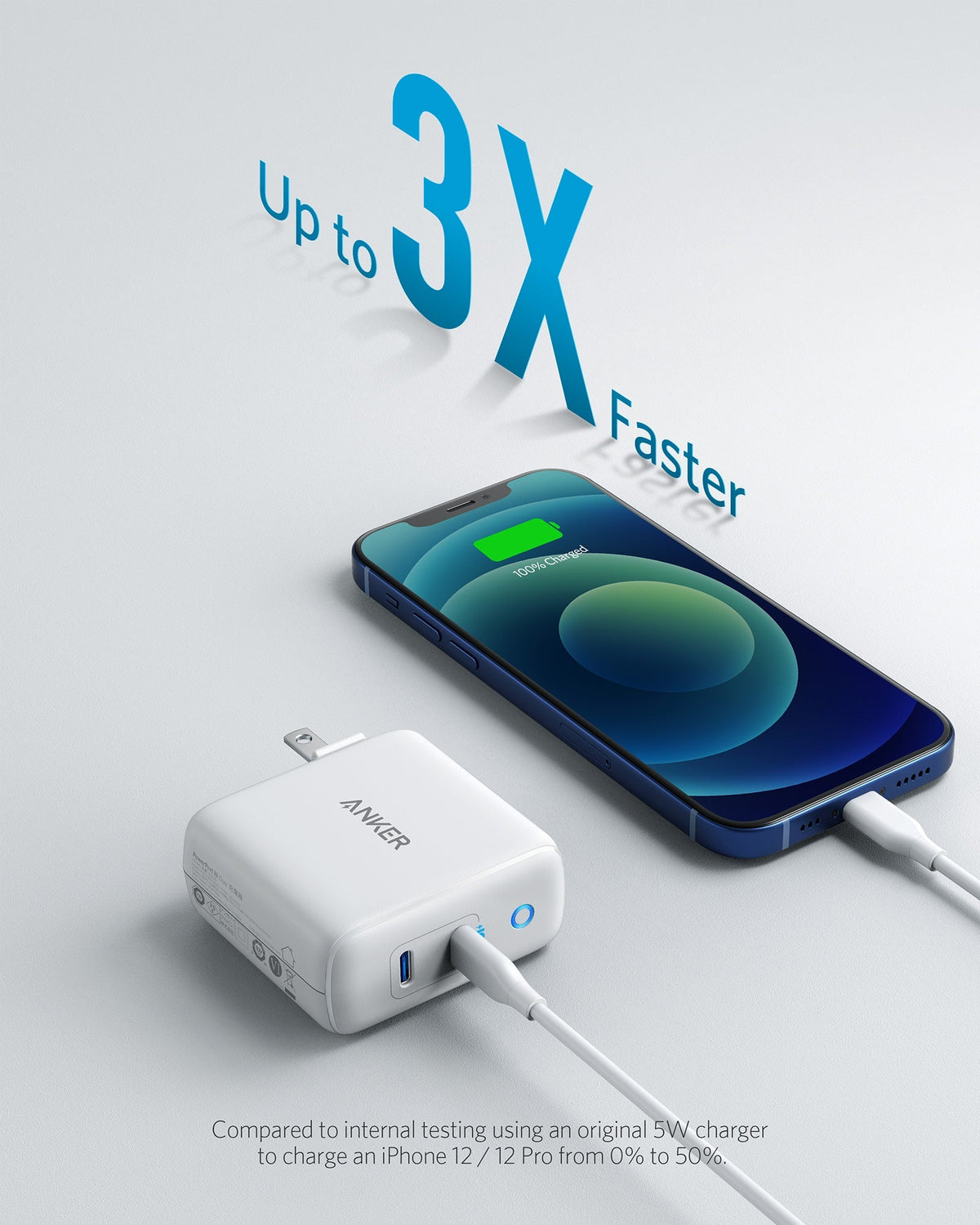 Anker <b>324</b> Charger (40W) - The Coin Has A Say