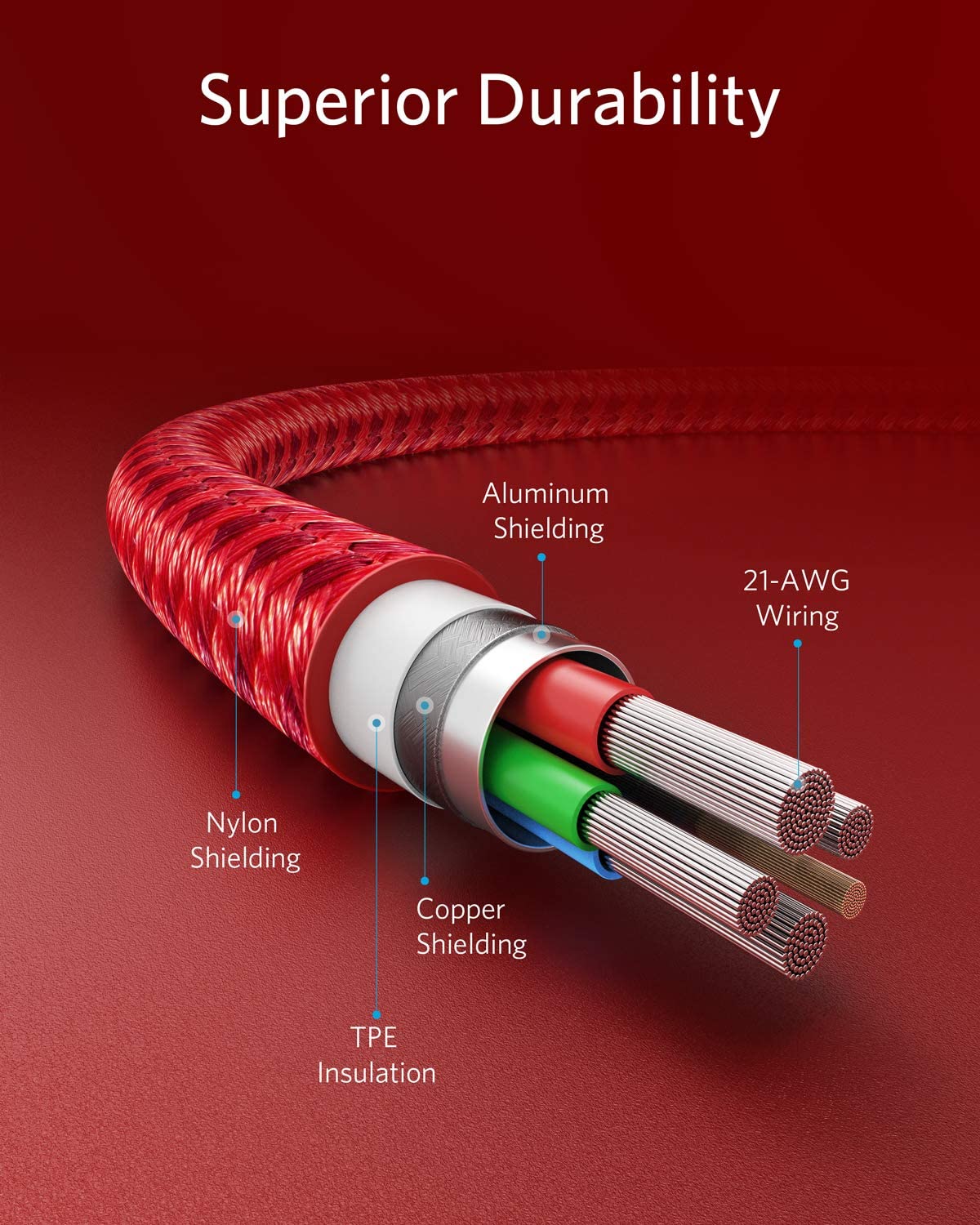 Anker <b>331</b> USB-C to Lightning Cable - The Coin Has A Say