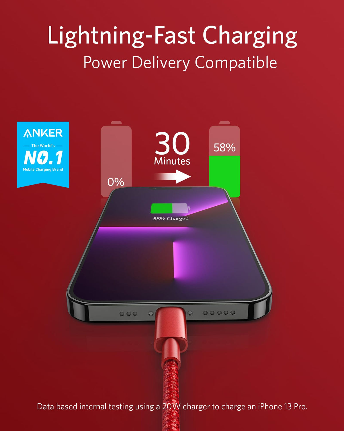 Anker <b>331</b> USB-C to Lightning Cable - The Coin Has A Say