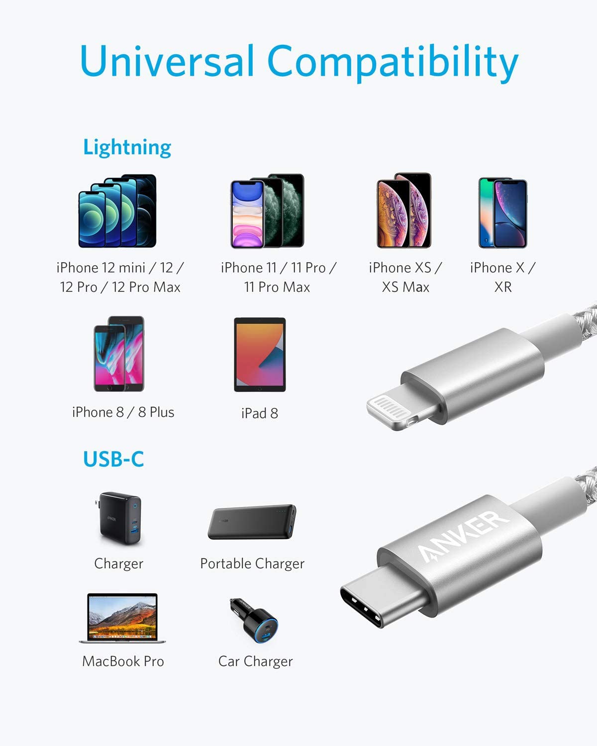 Anker <b>331</b> USB-C to Lightning Cable - The Coin Has A Say