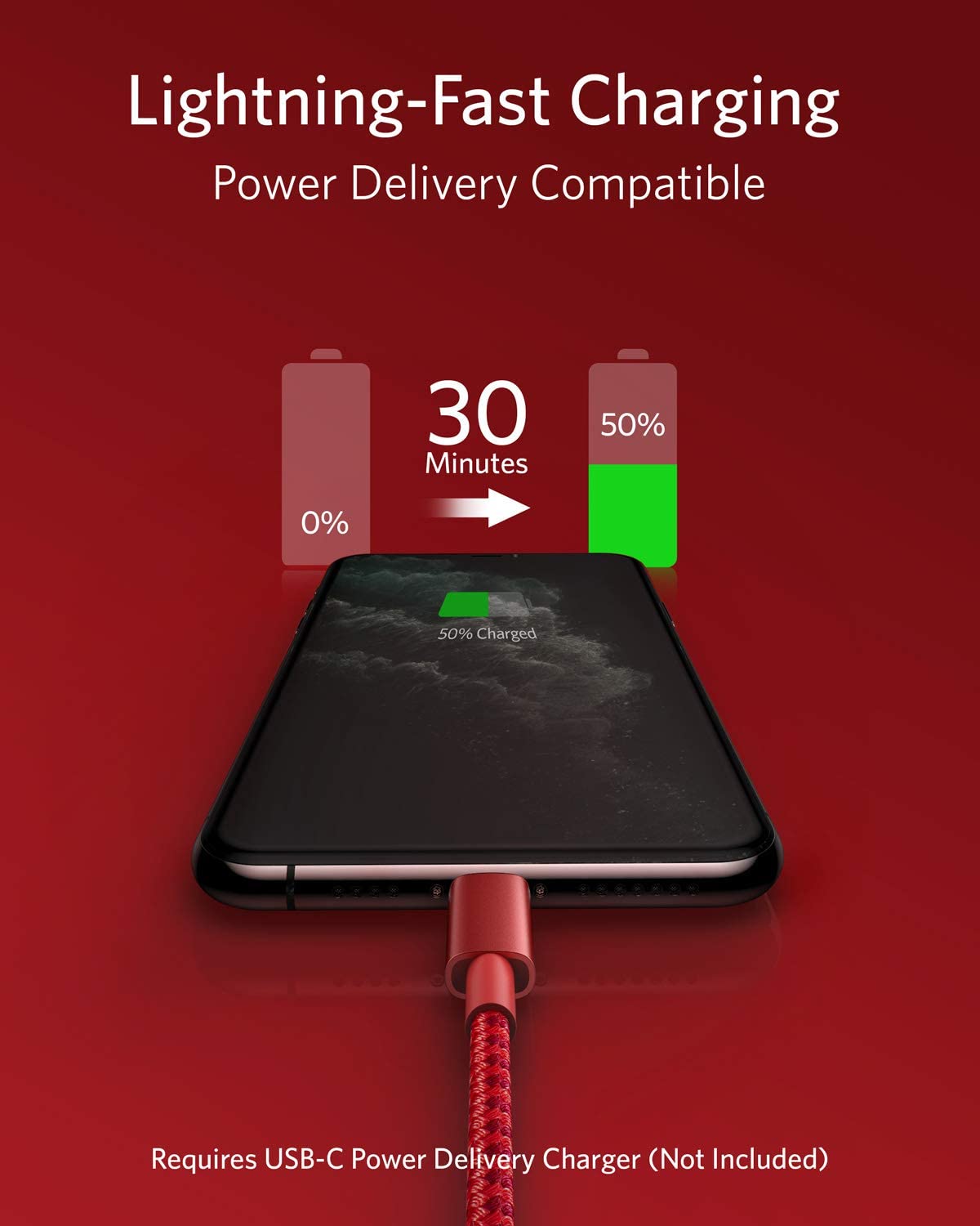 Anker <b>331</b> USB-C to Lightning Cable - The Coin Has A Say