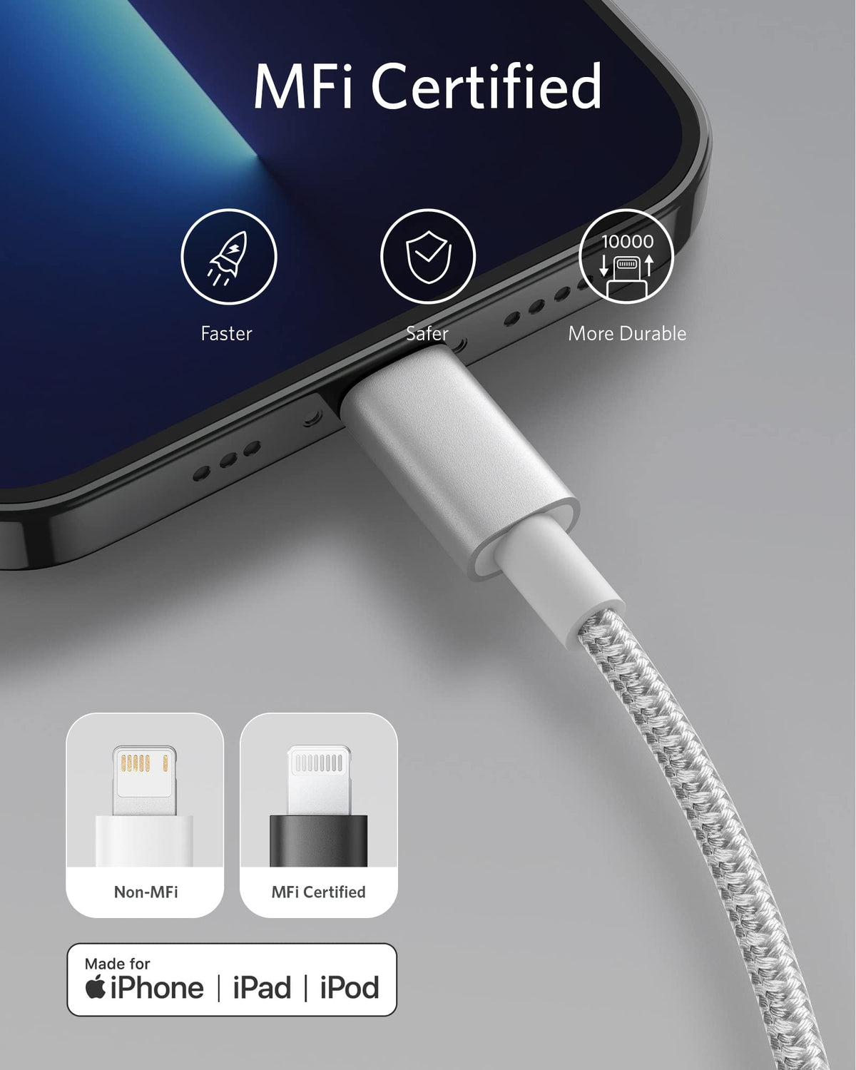 Anker <b>331</b> USB-C to Lightning Cable - The Coin Has A Say