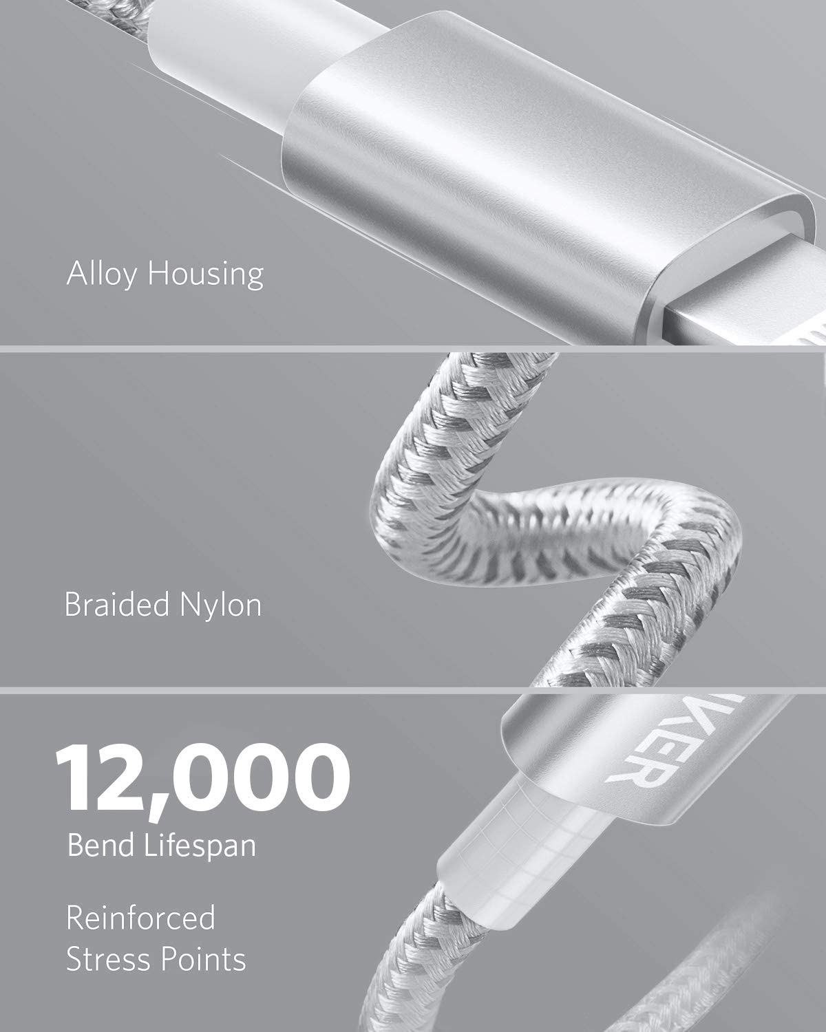 Anker <b>331</b> USB-C to Lightning Cable - The Coin Has A Say