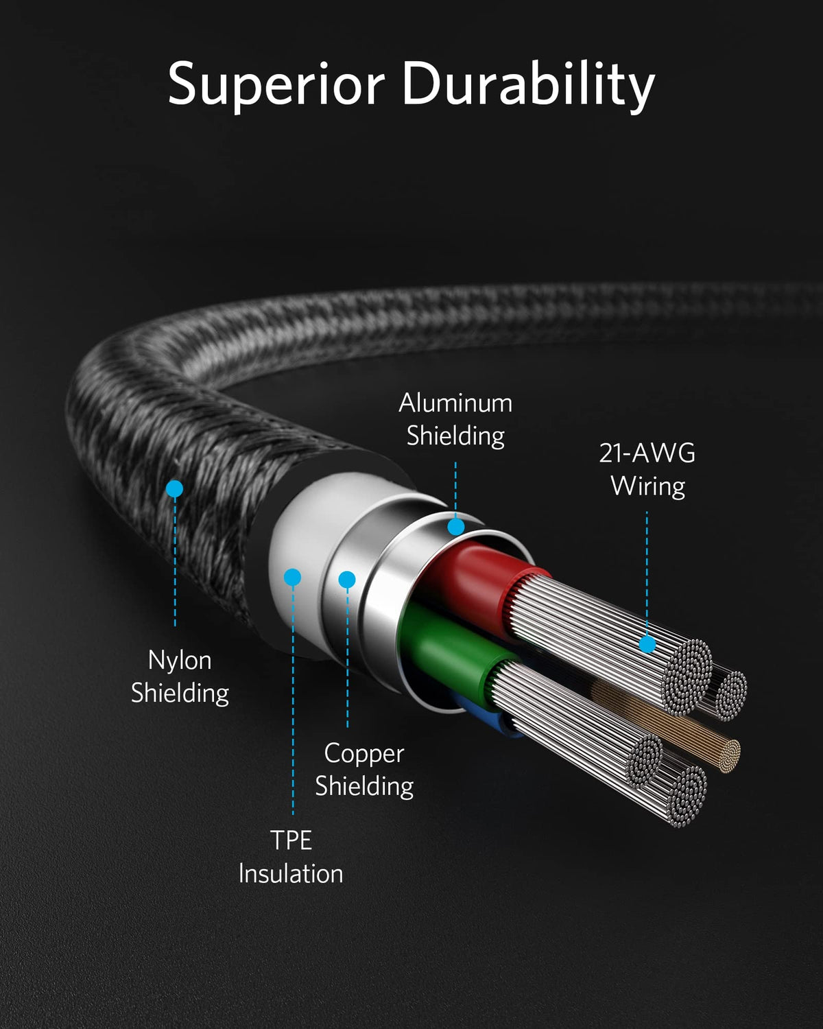 Anker <b>331</b> USB-C to Lightning Cable - The Coin Has A Say