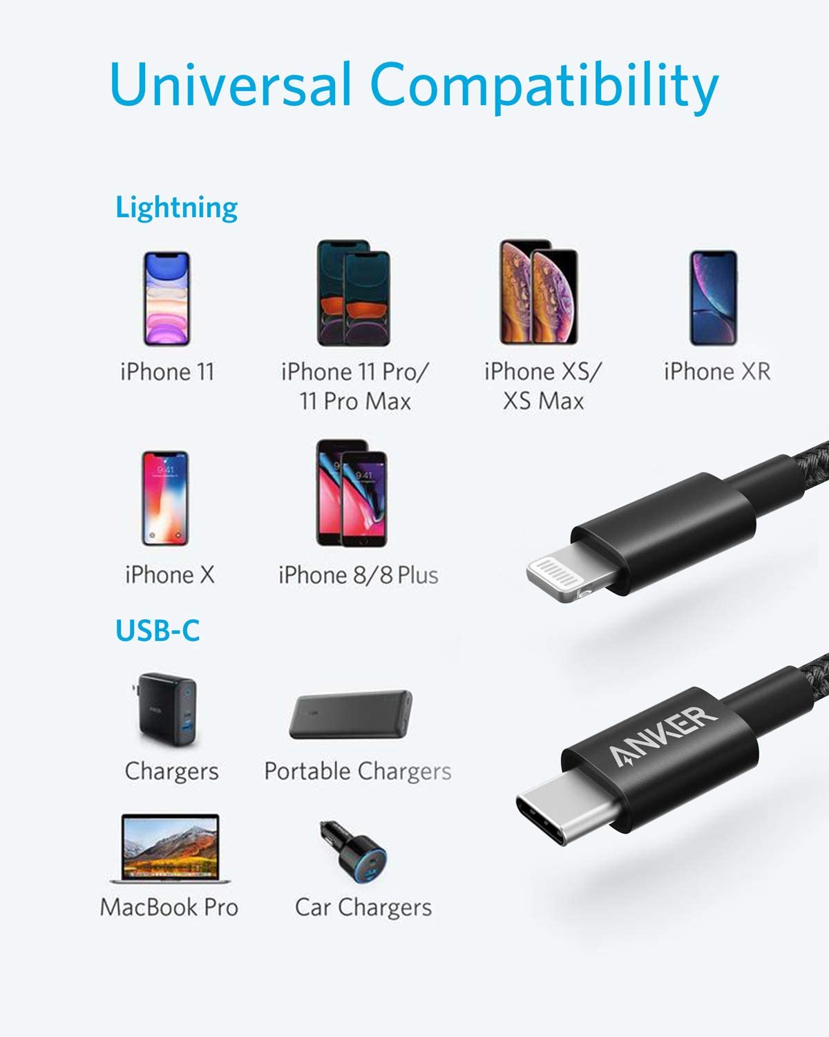 Anker <b>331</b> USB-C to Lightning Cable - The Coin Has A Say