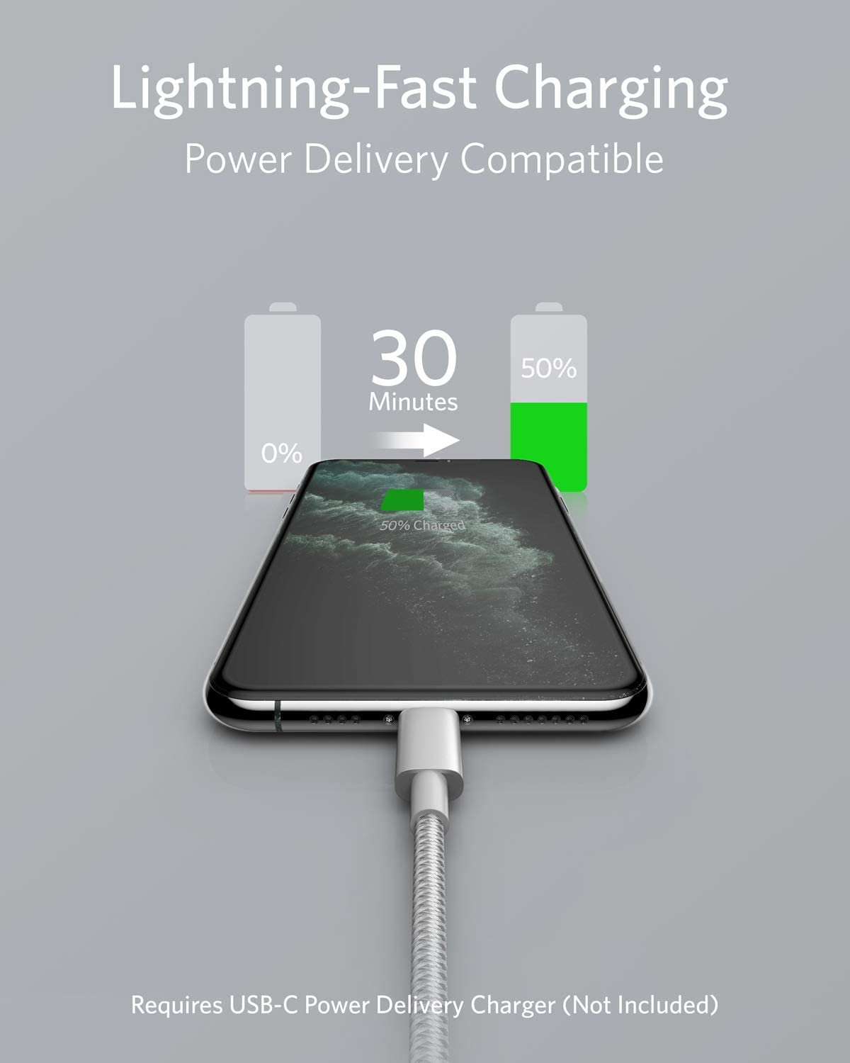 Anker <b>331</b> USB-C to Lightning Cable - The Coin Has A Say