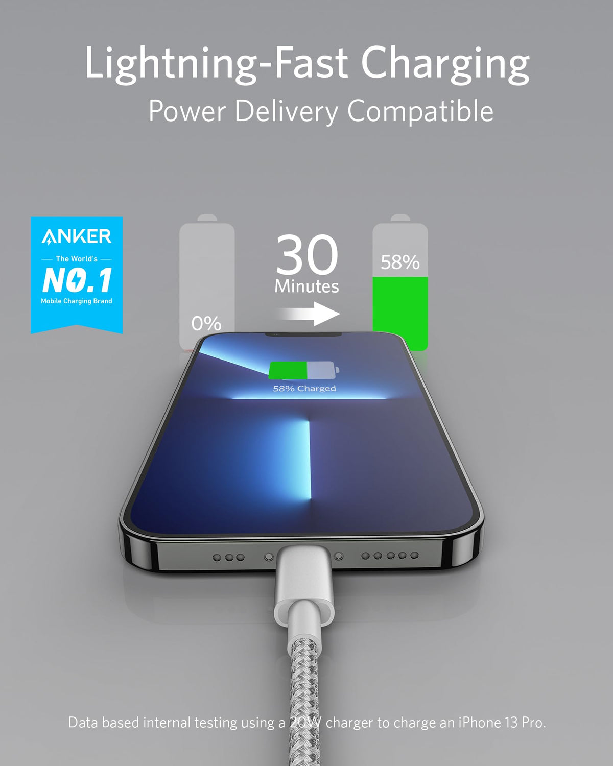 Anker <b>331</b> USB-C to Lightning Cable - The Coin Has A Say