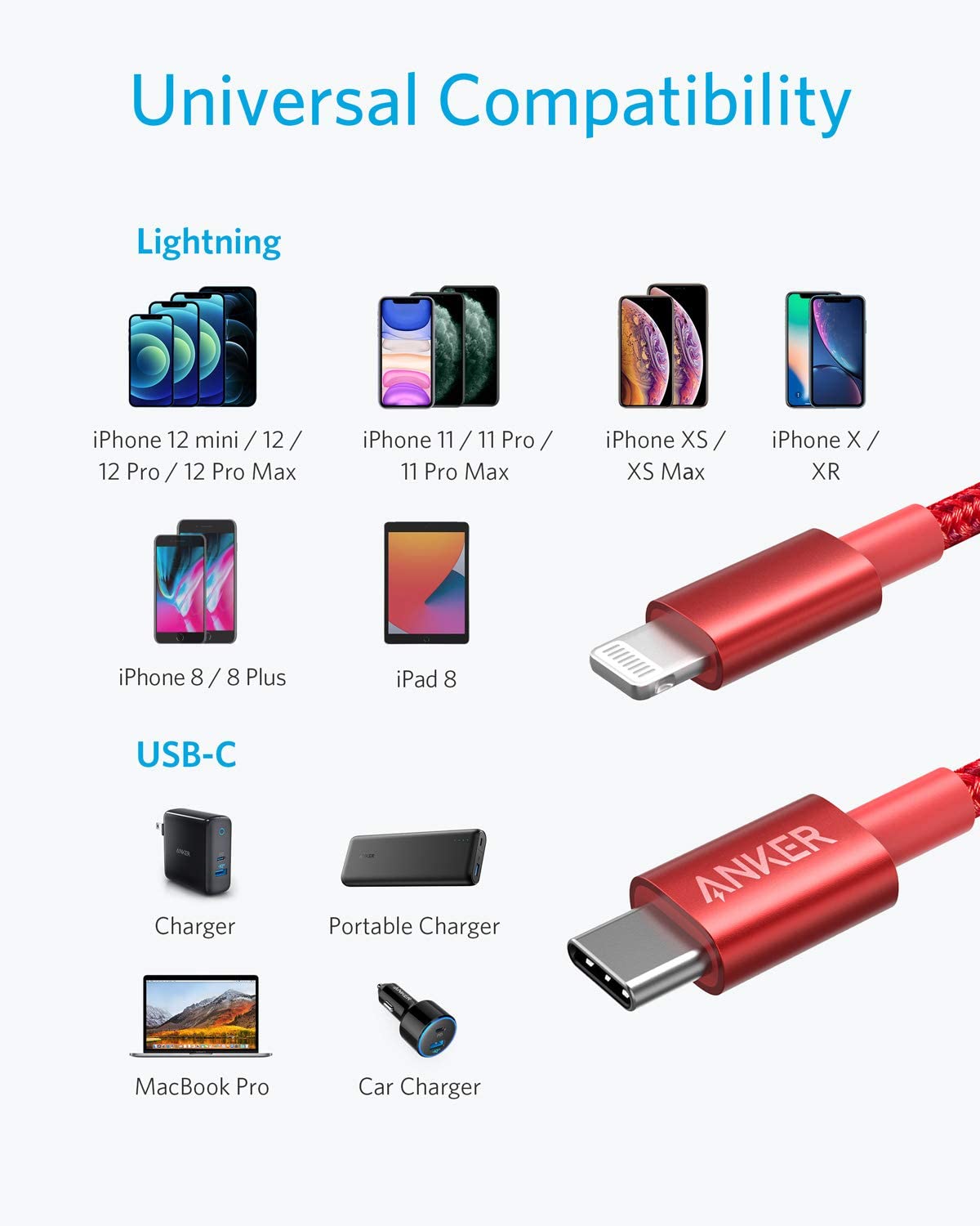 Anker <b>331</b> USB-C to Lightning Cable - The Coin Has A Say