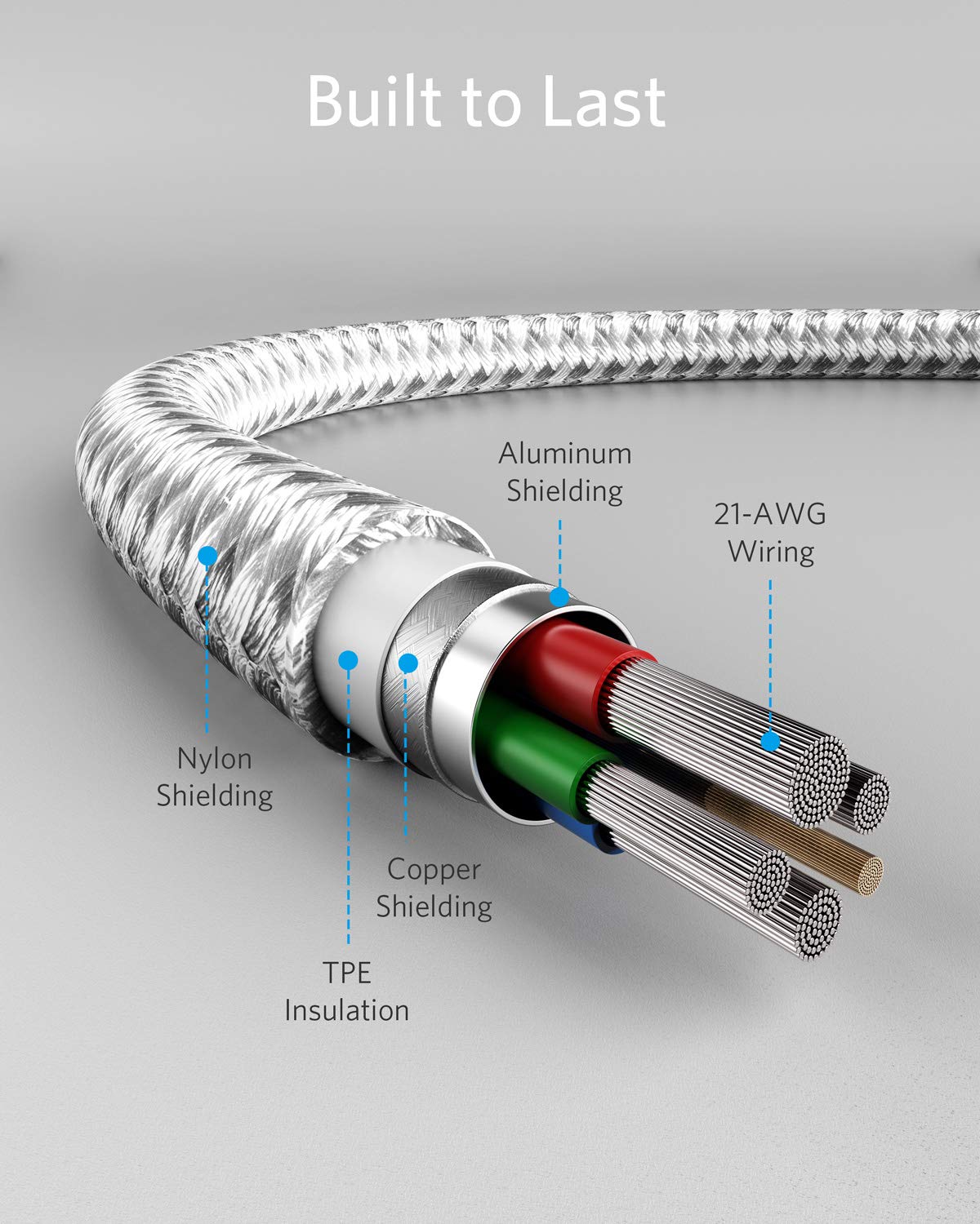 Anker <b>331</b> USB-C to Lightning Cable - The Coin Has A Say