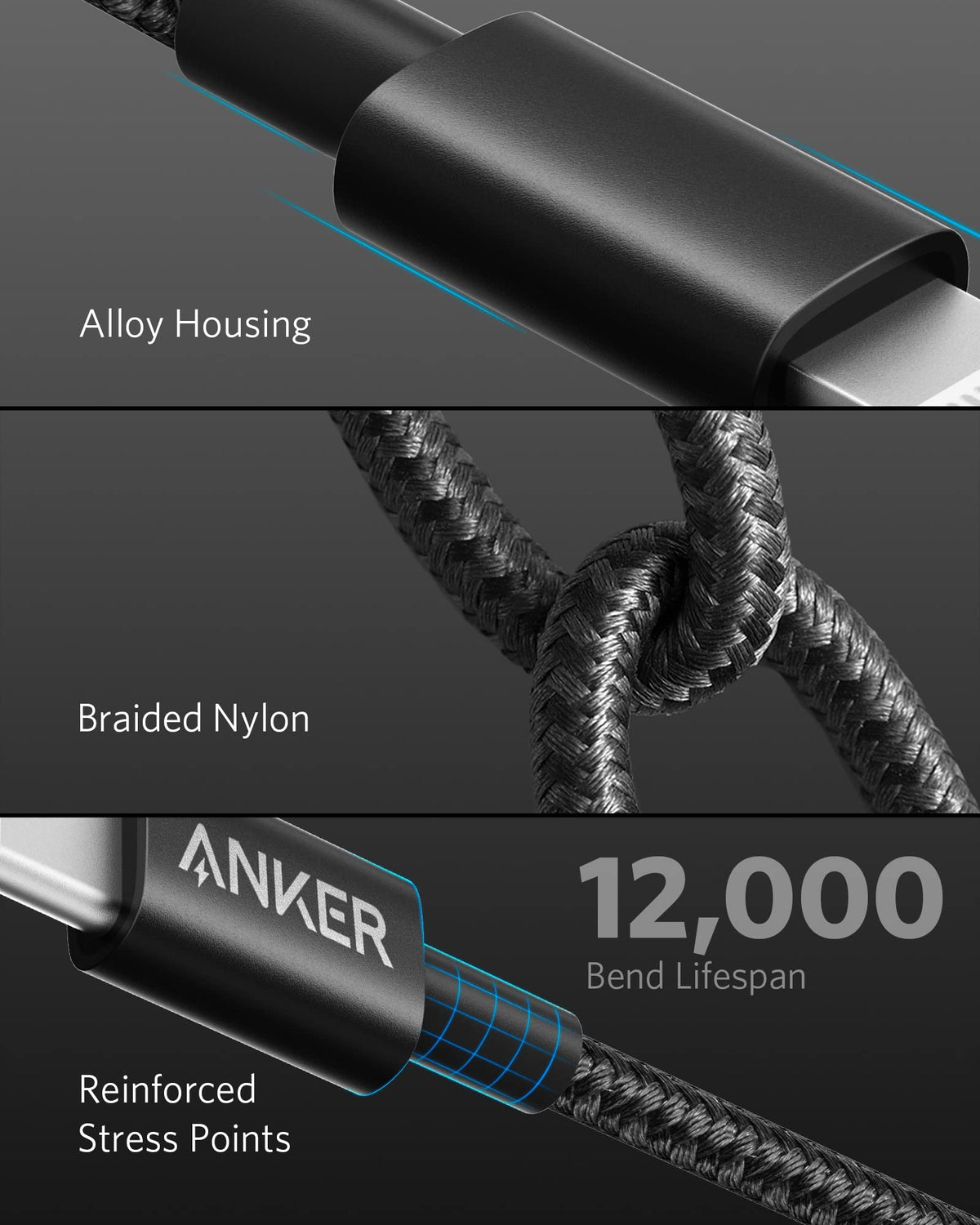Anker <b>331</b> USB-C to Lightning Cable - The Coin Has A Say