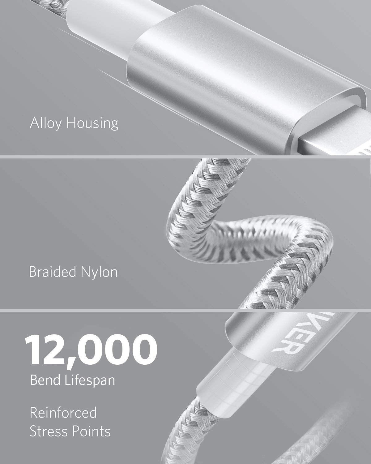 Anker <b>331</b> USB-C to Lightning Cable - The Coin Has A Say