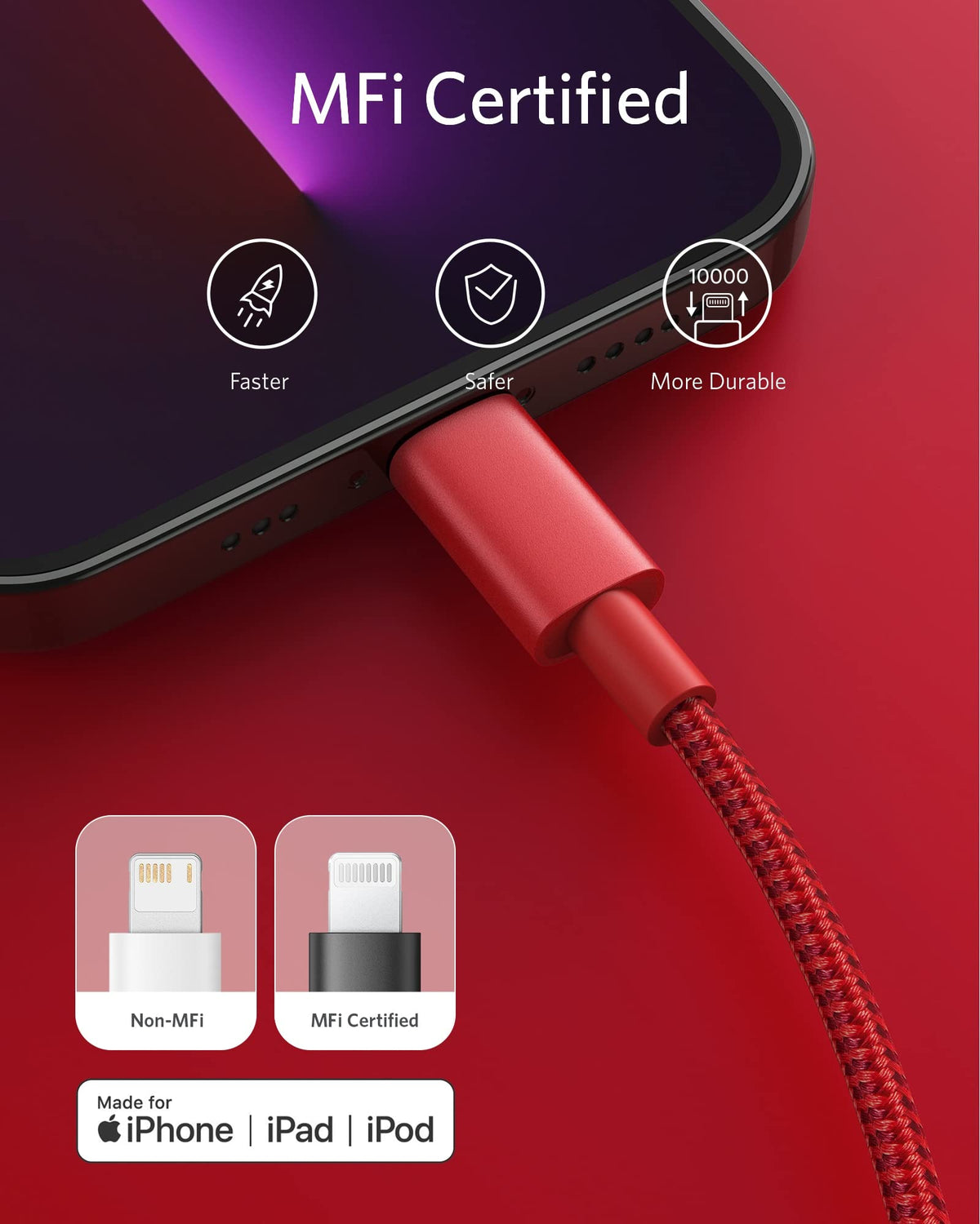 Anker <b>331</b> USB-C to Lightning Cable - The Coin Has A Say