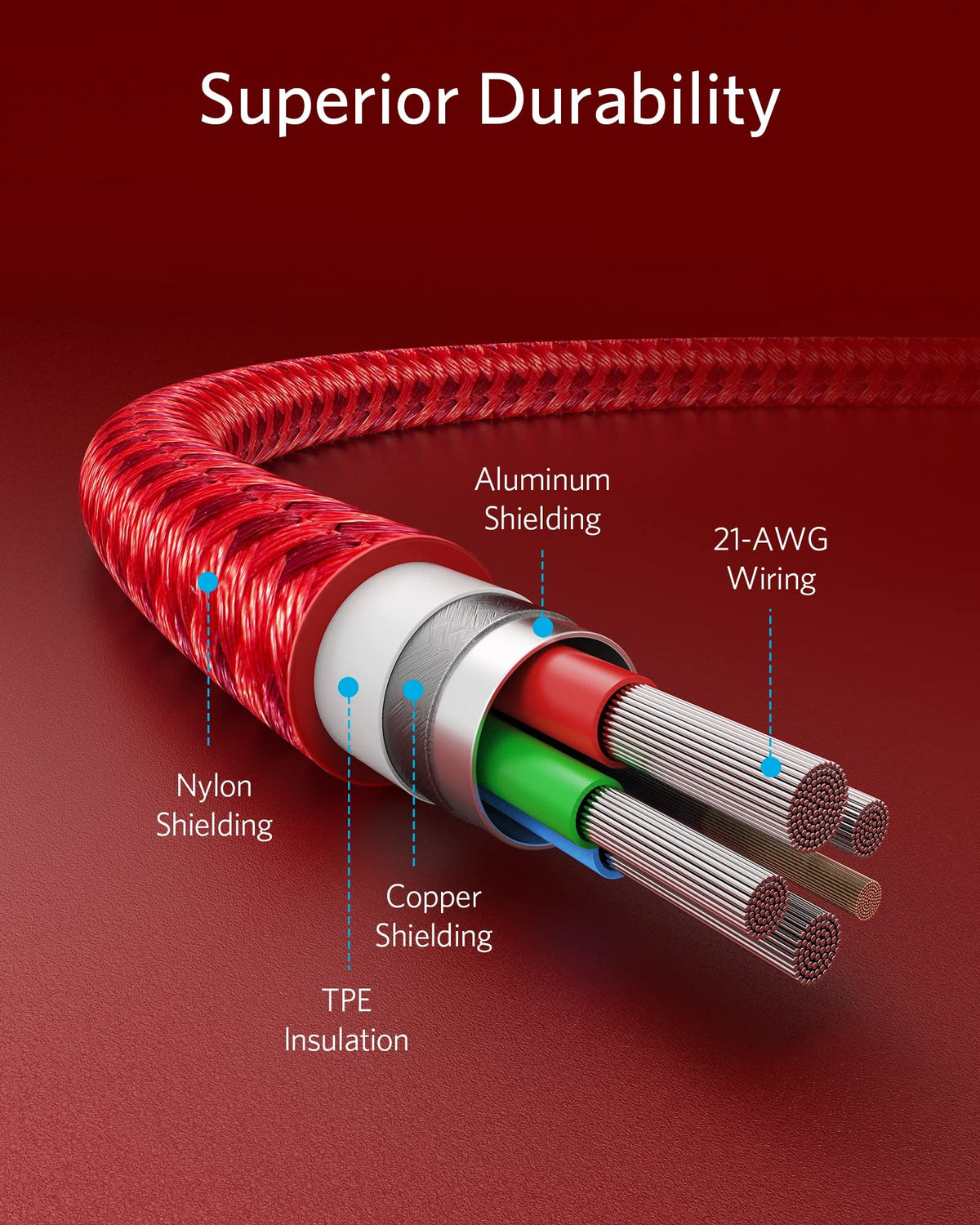 Anker <b>331</b> USB-C to Lightning Cable - The Coin Has A Say