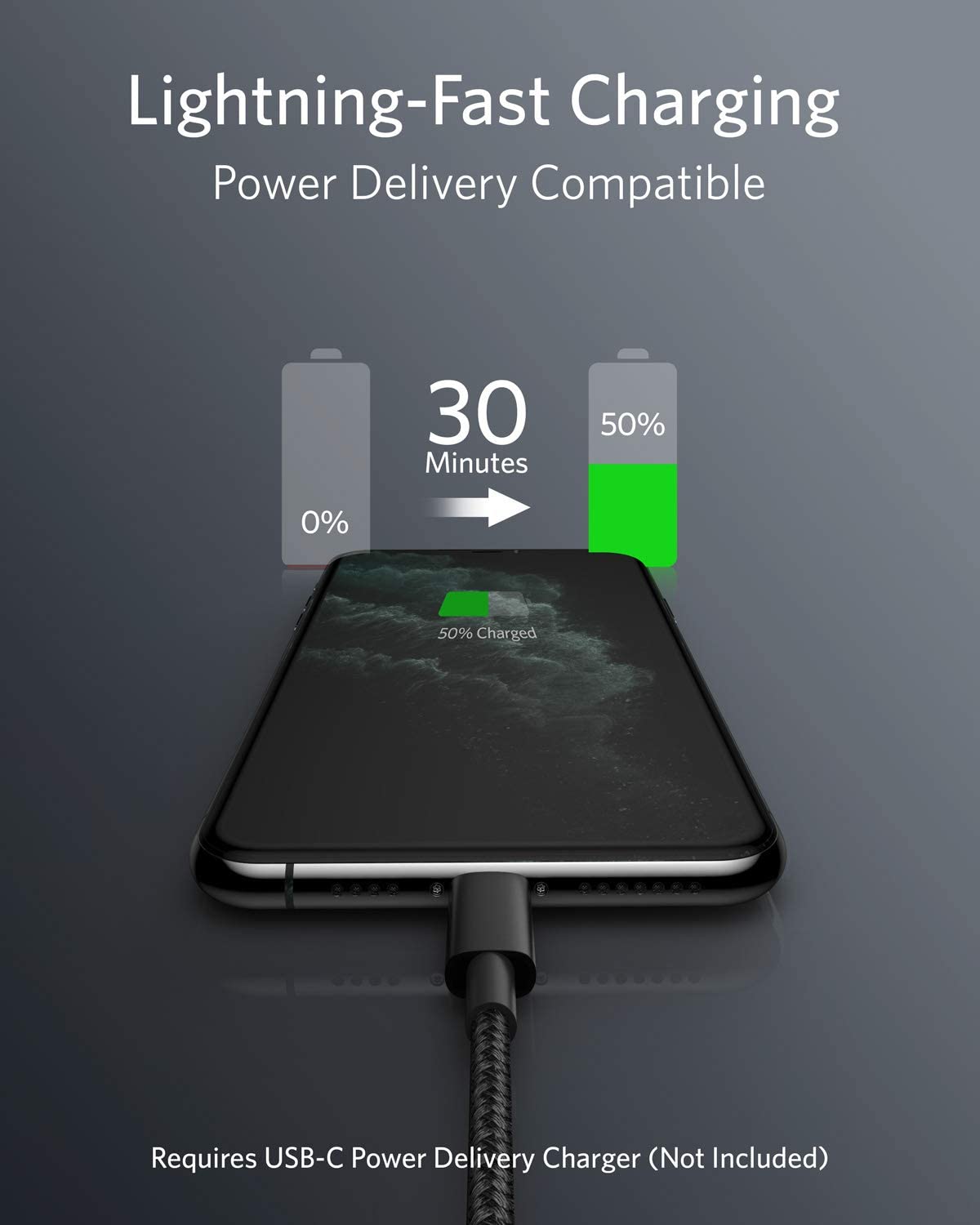 Anker <b>331</b> USB-C to Lightning Cable - The Coin Has A Say