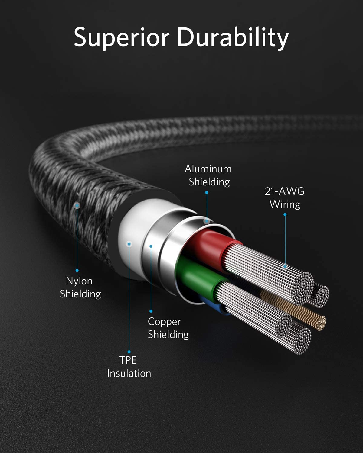 Anker <b>331</b> USB-C to Lightning Cable - The Coin Has A Say